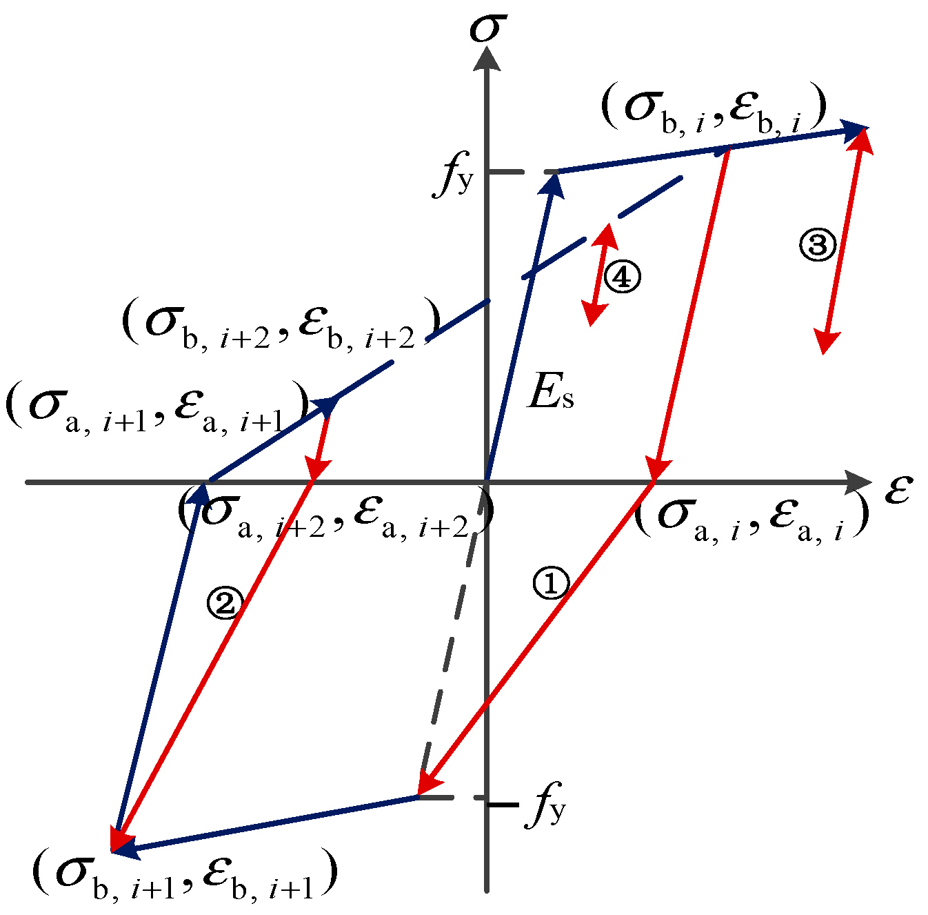 Applsci 10 00165 g002
