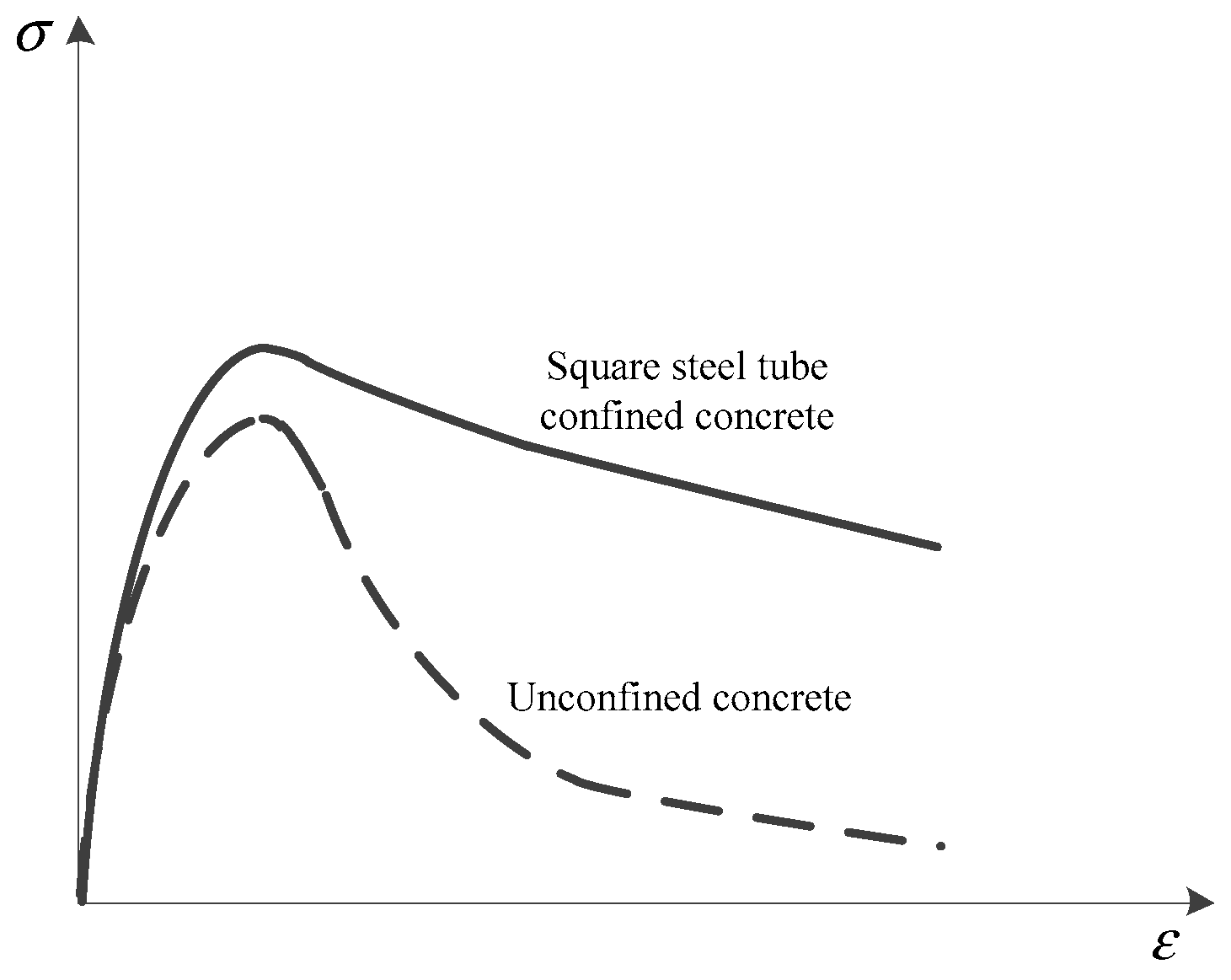 Applsci 10 00165 g004