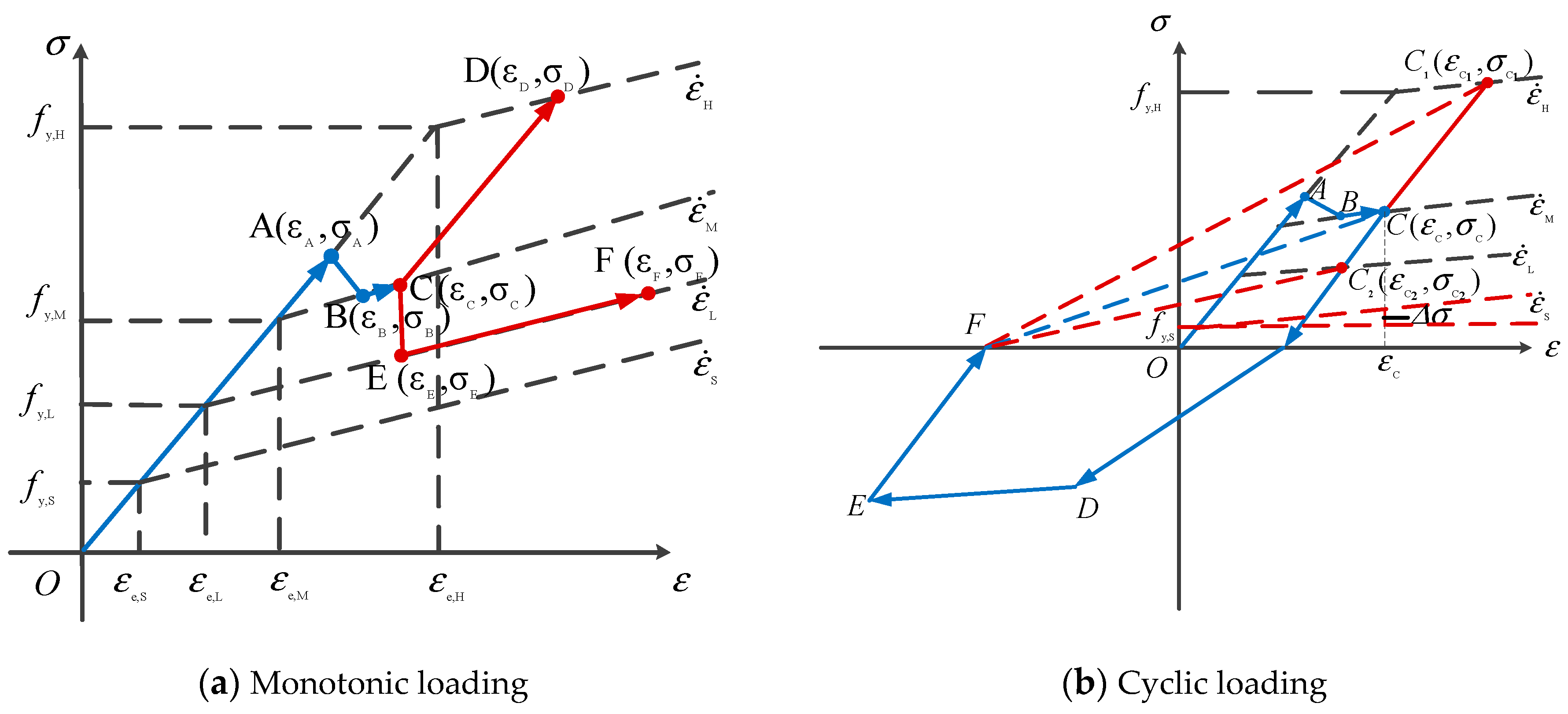 Applsci 10 00165 g005