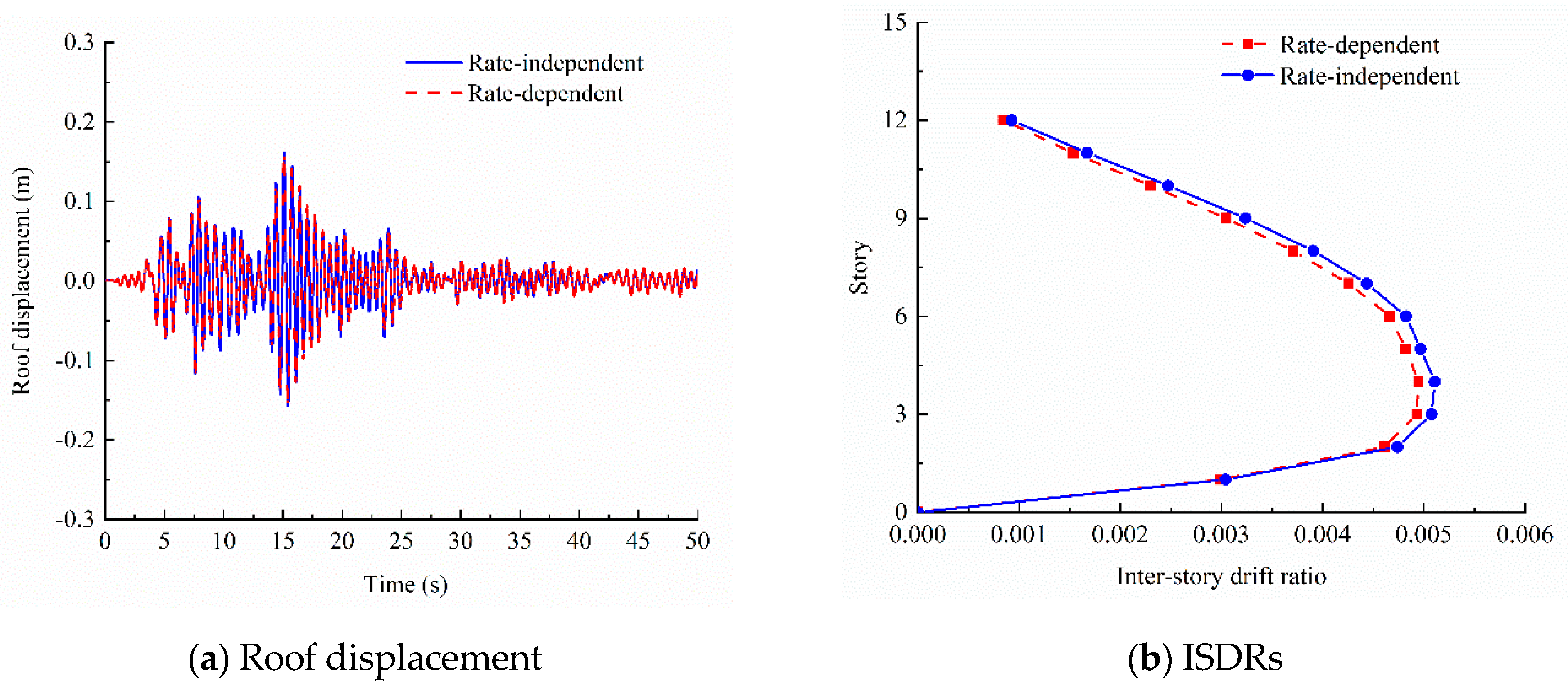 Applsci 10 00165 g008