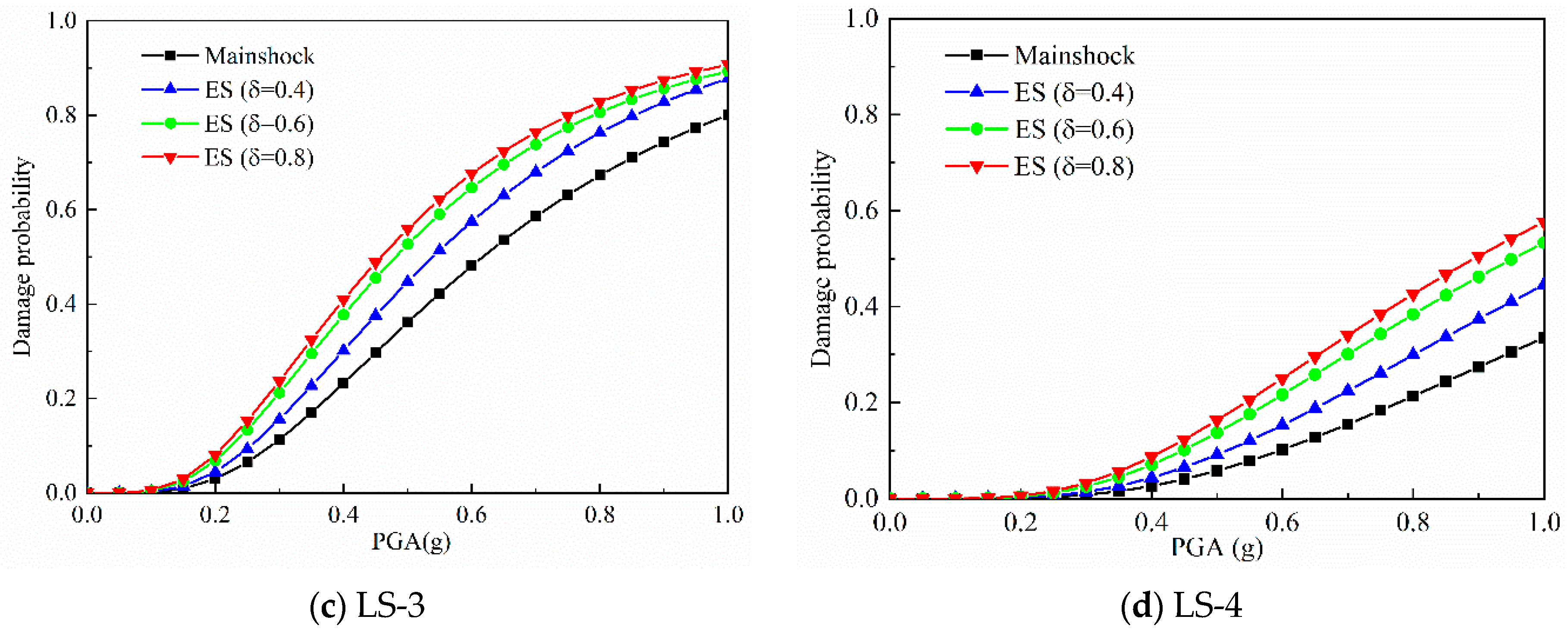 Applsci 10 00165 g015b