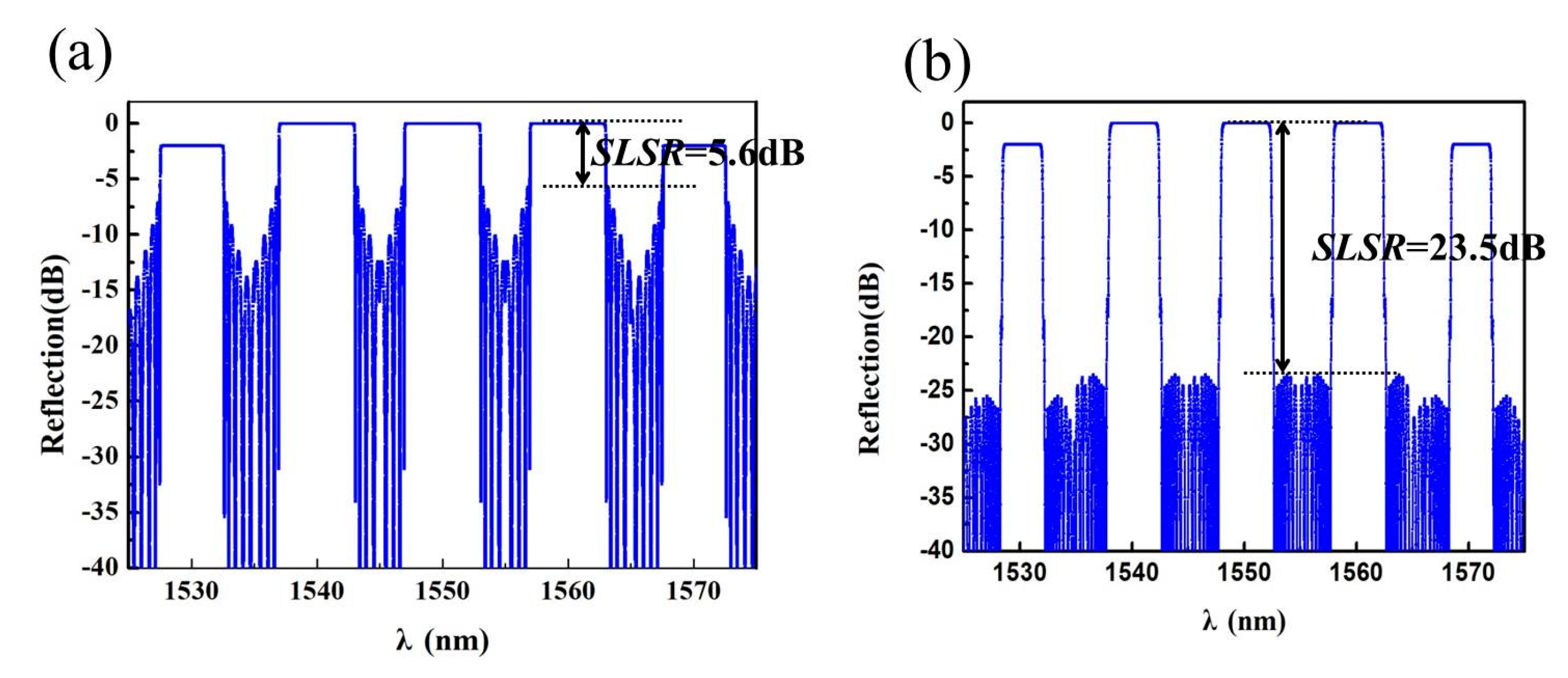 Applsci 10 00167 g008
