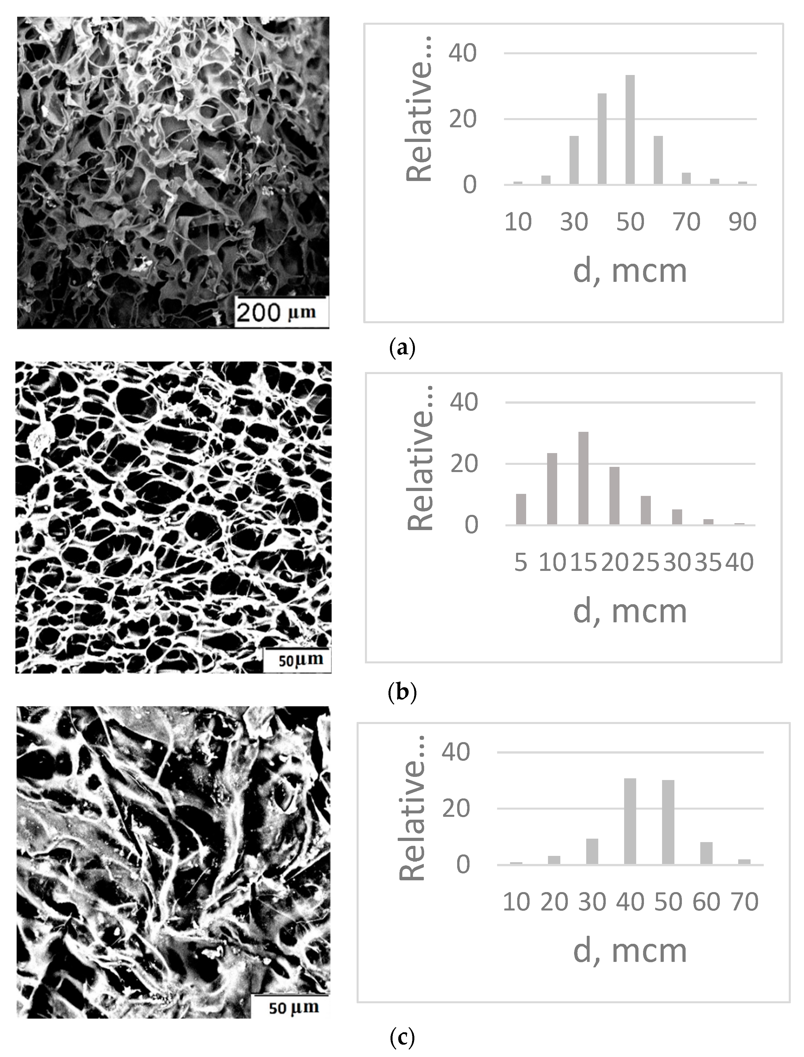 Applsci 10 00170 g002