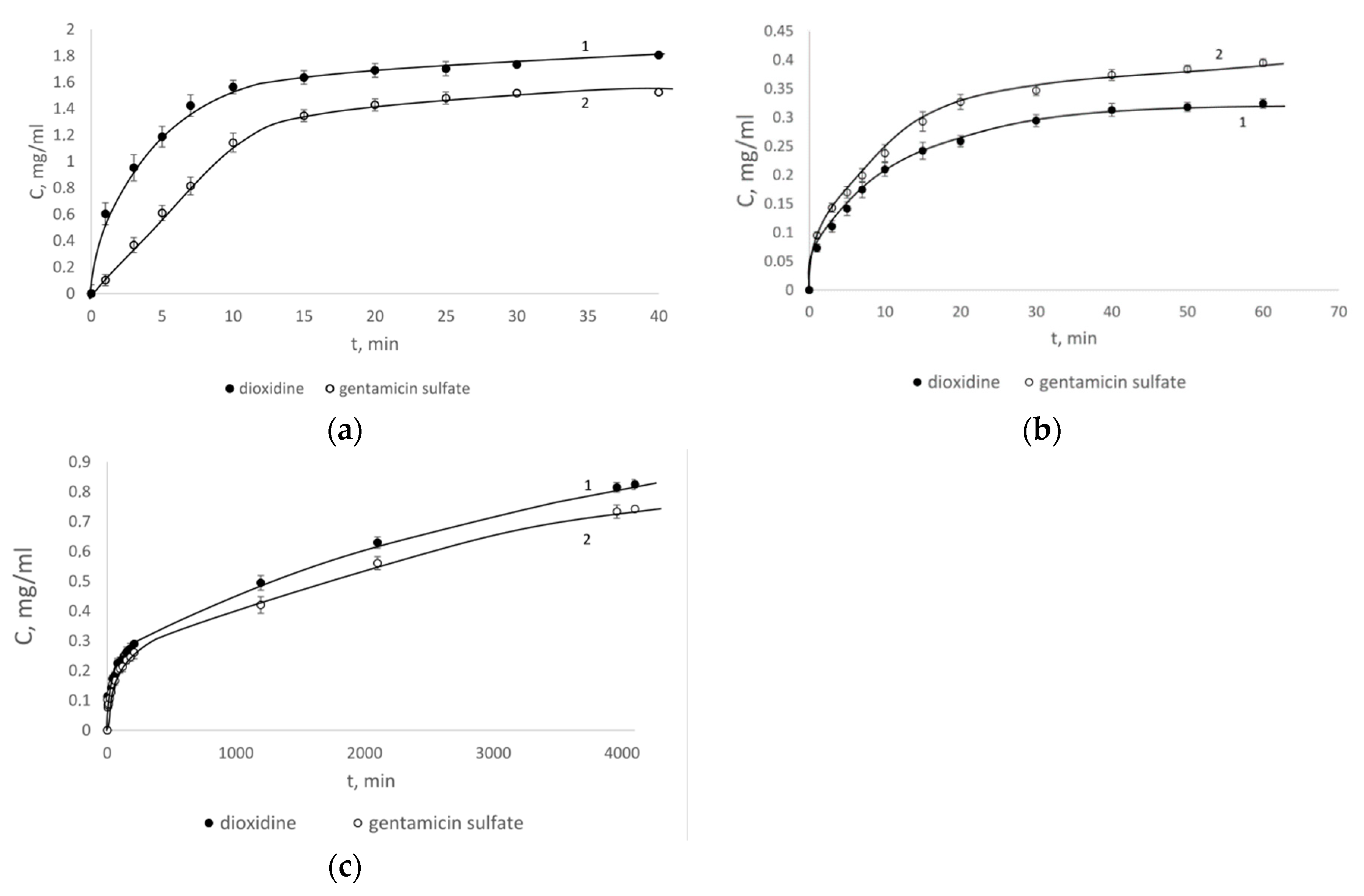 Applsci 10 00170 g004