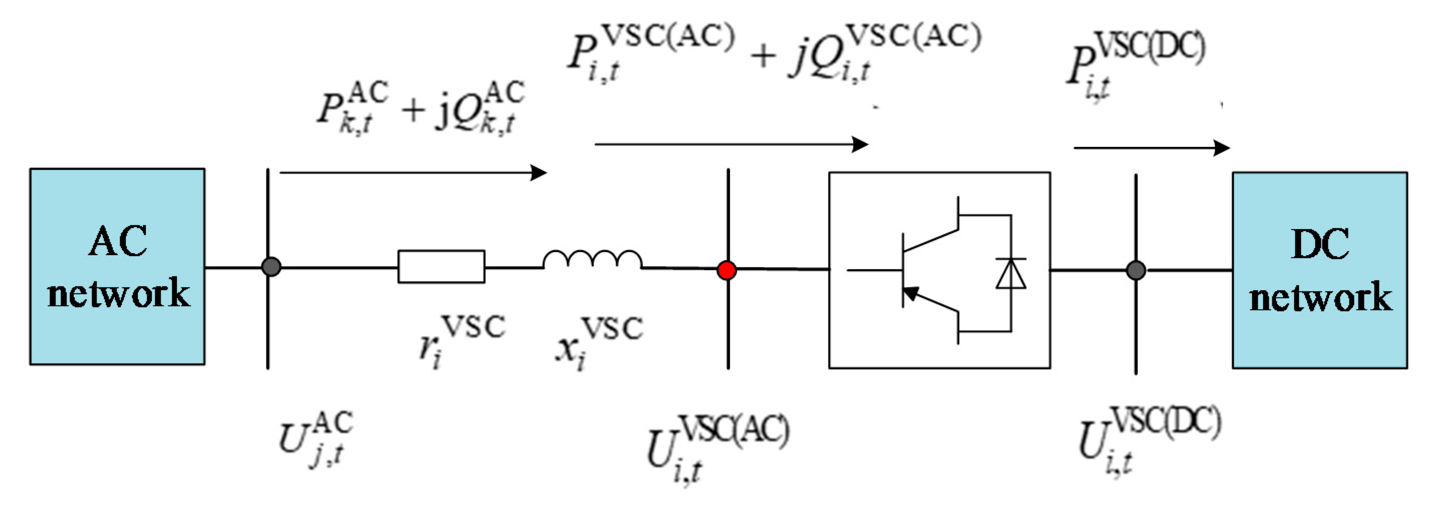 Applsci 10 00181 g002