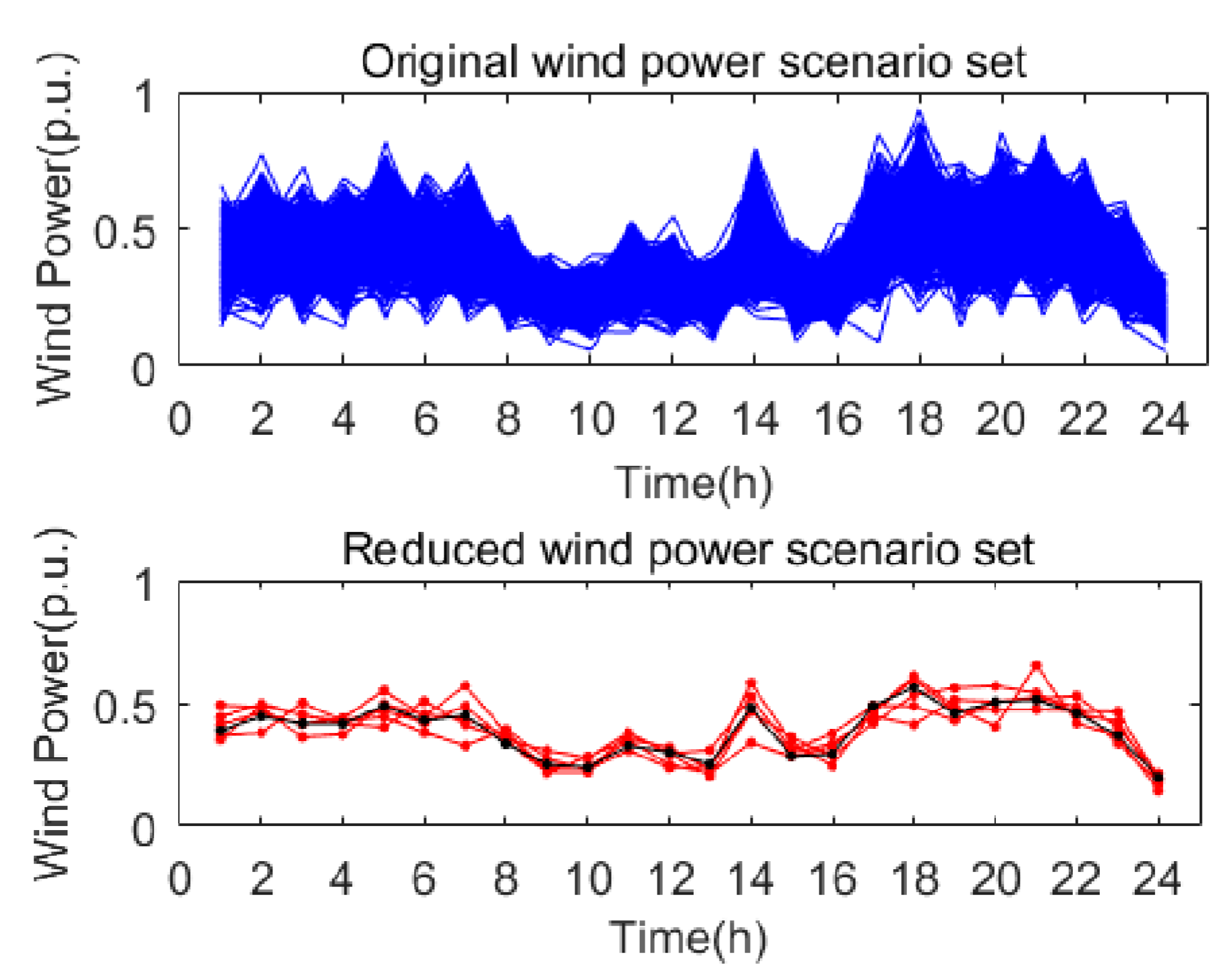Applsci 10 00181 g003