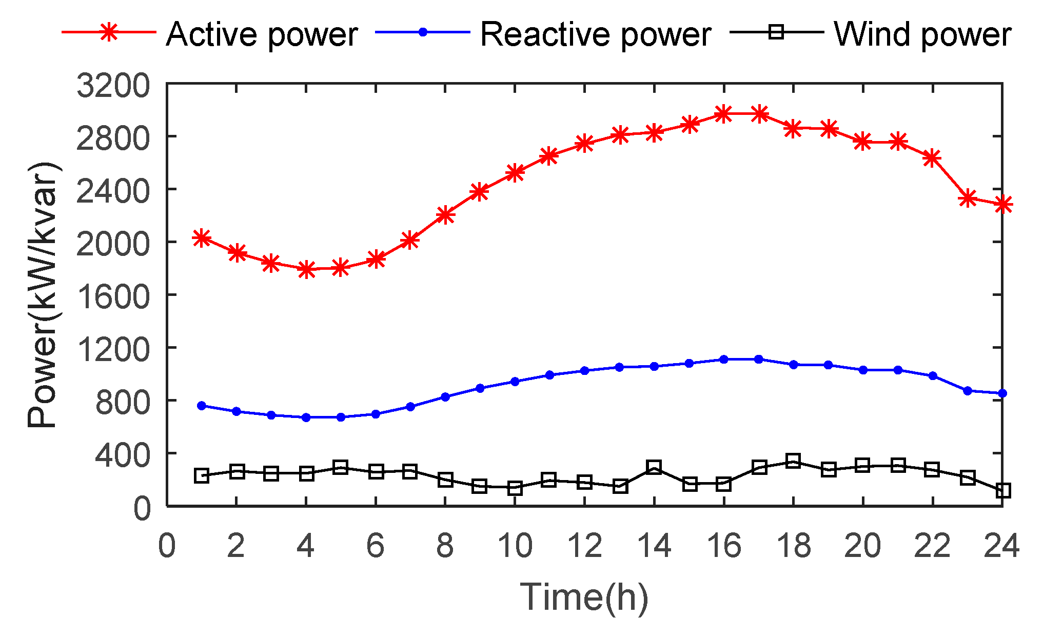 Applsci 10 00181 g005