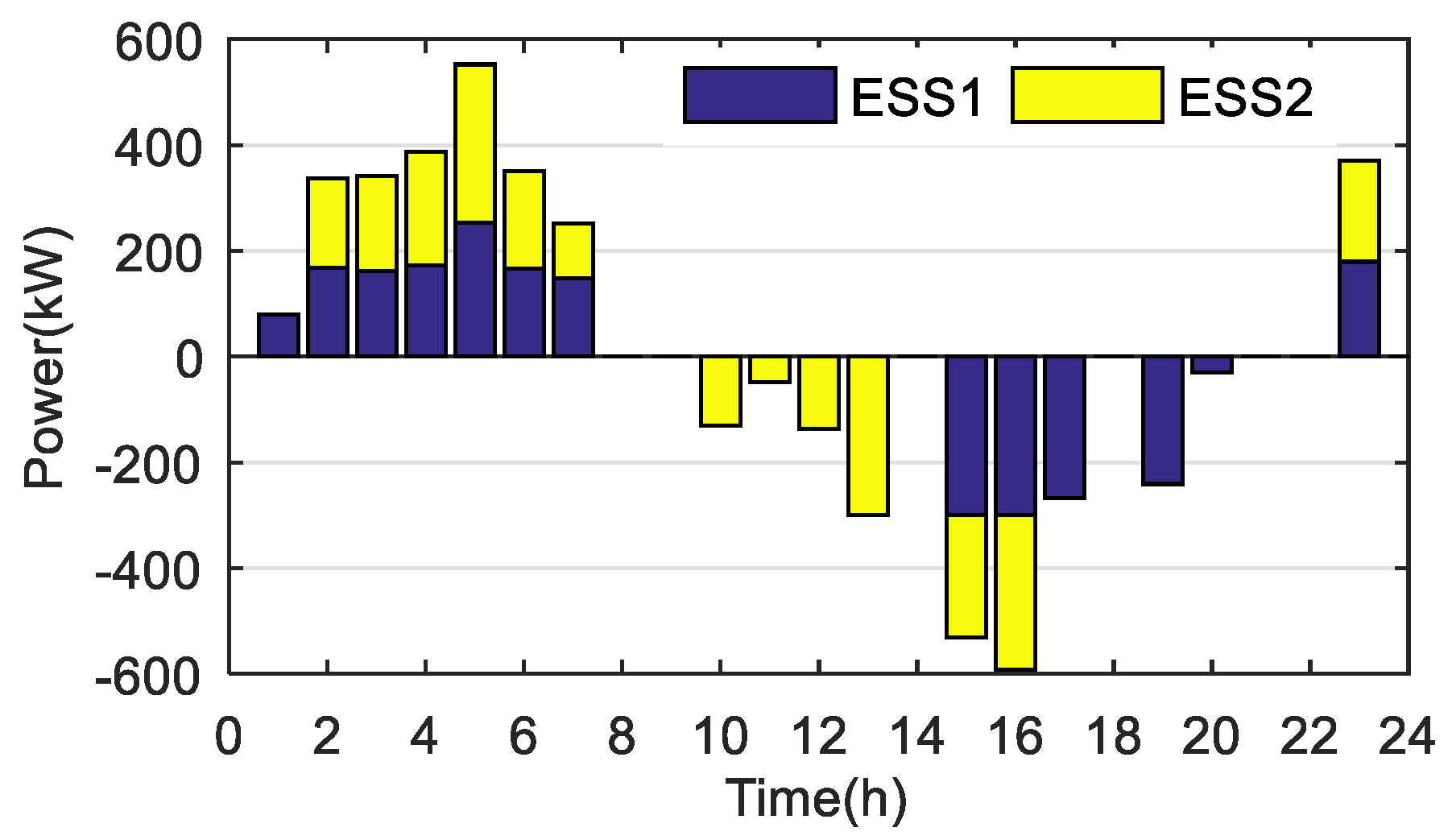Applsci 10 00181 g007