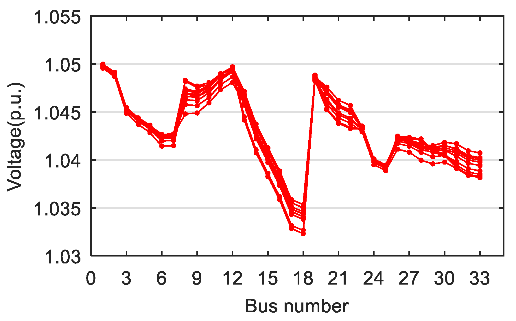 Applsci 10 00181 g009