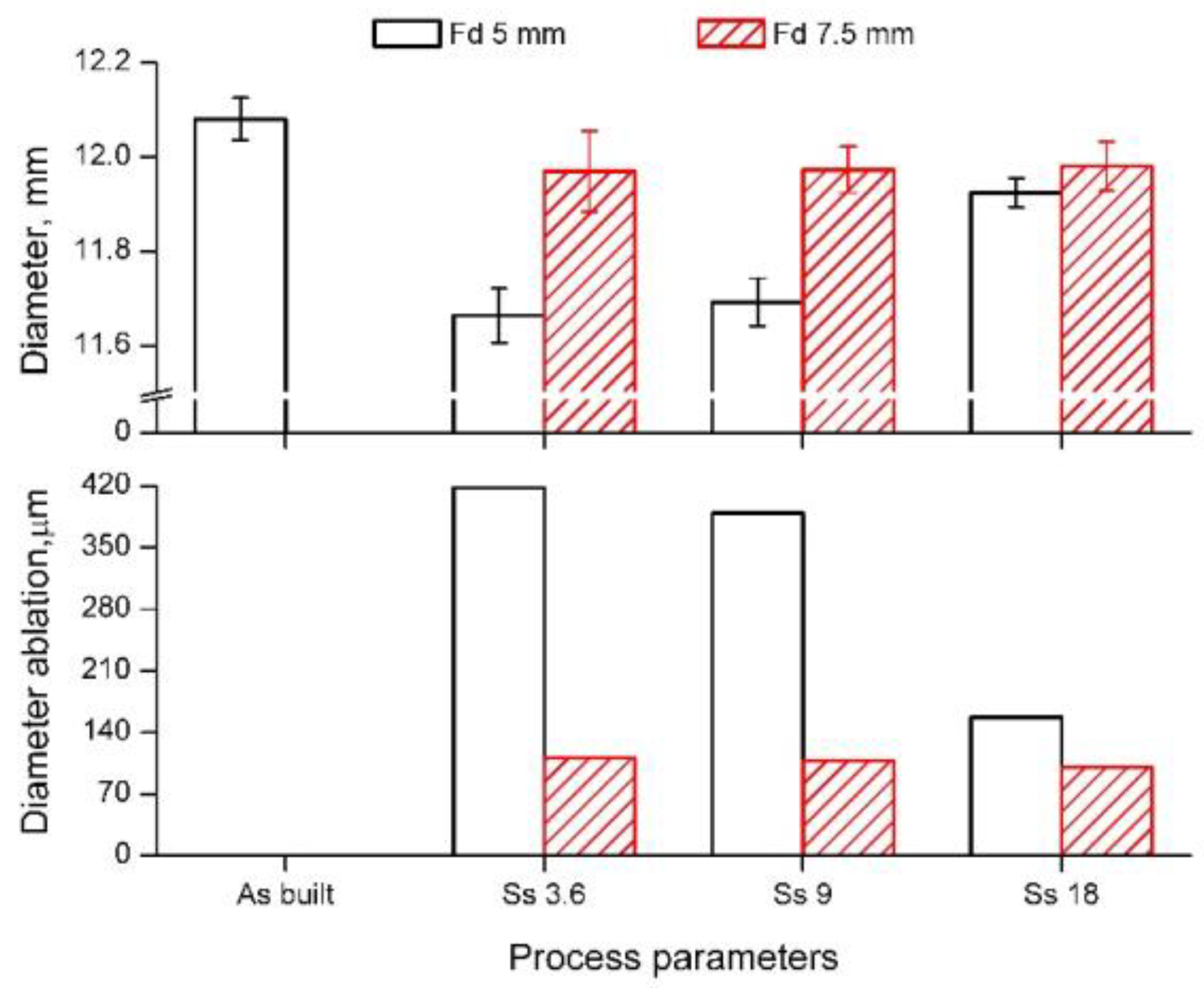 Applsci 10 00183 g009