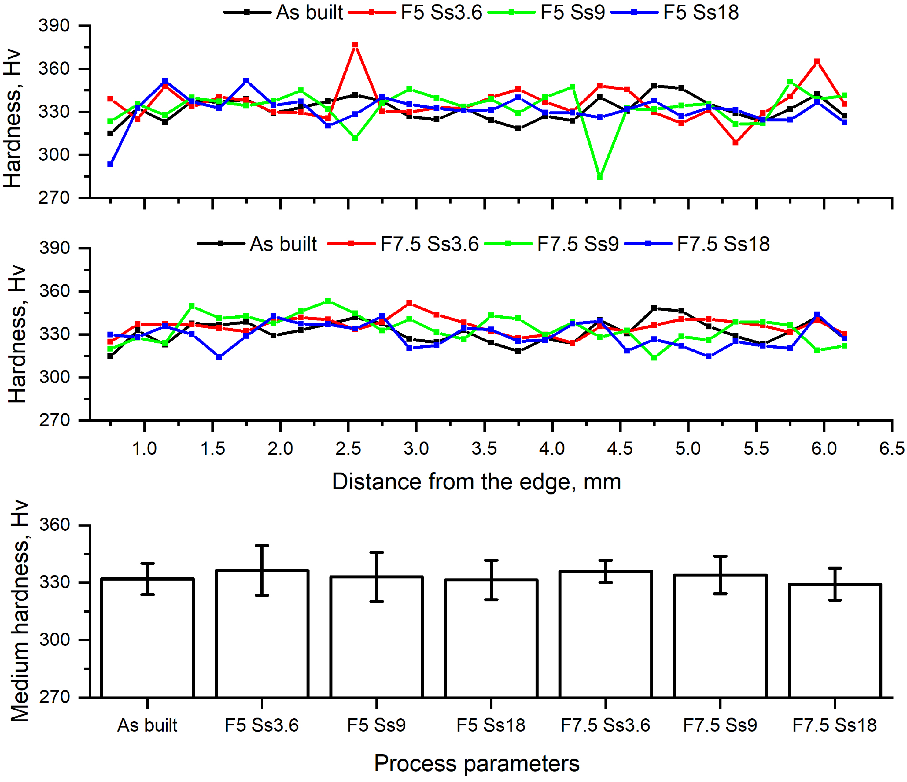 Applsci 10 00183 g014