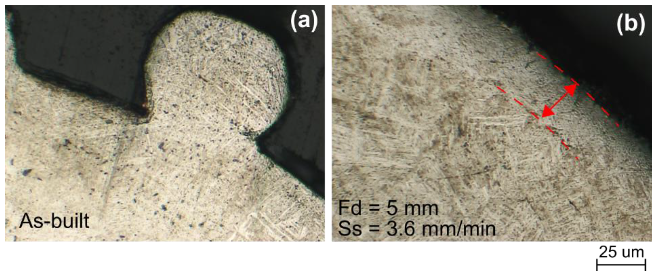 Applsci 10 00183 g015