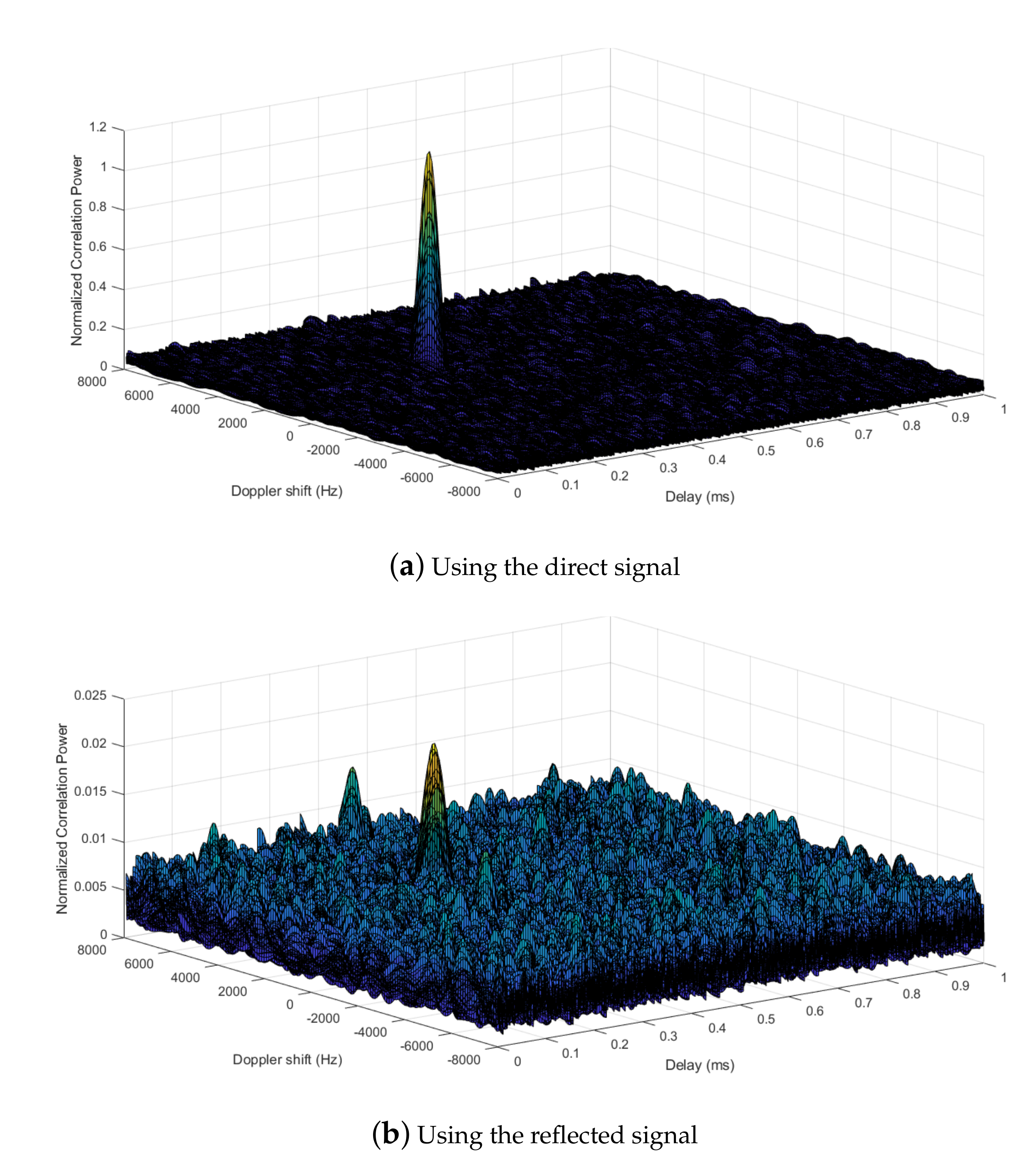 Applsci 10 00210 g003 Applsci 10 00210 g003