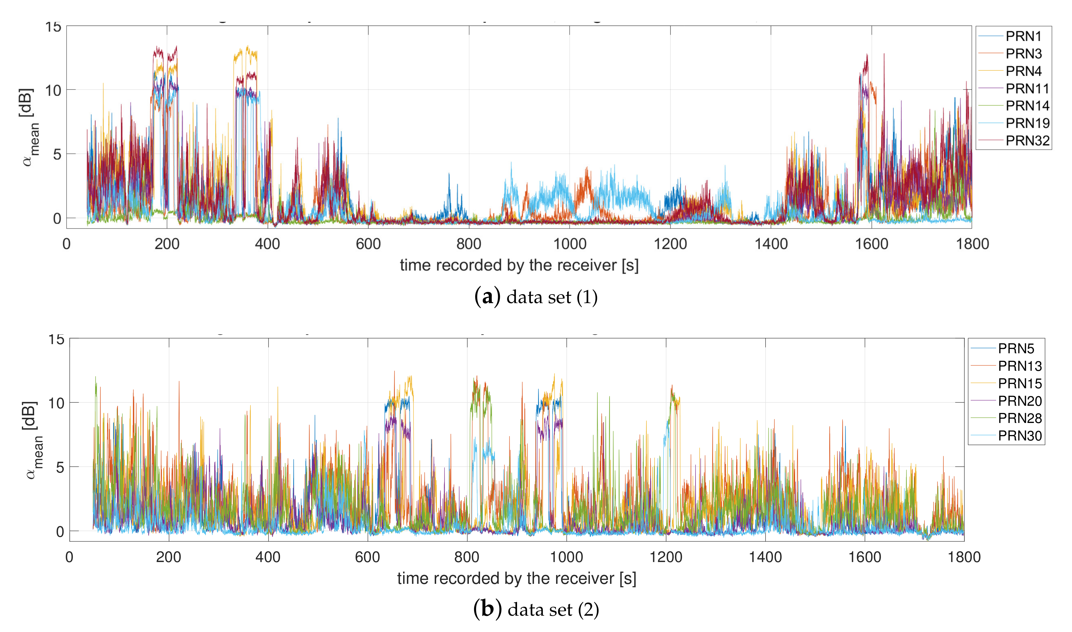 Applsci 10 00210 g004 Applsci 10 00210 g004