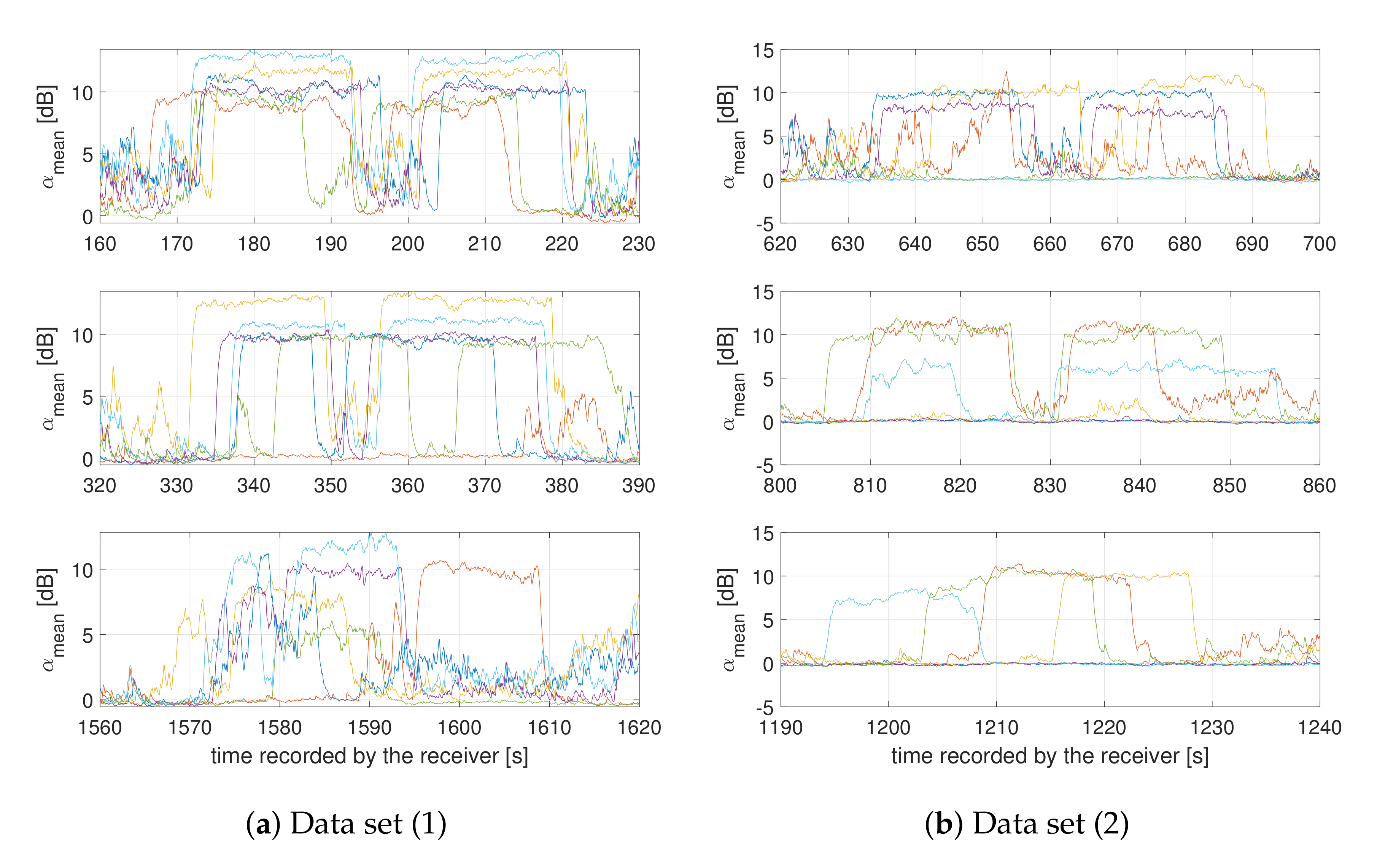 Applsci 10 00210 g005 Applsci 10 00210 g005