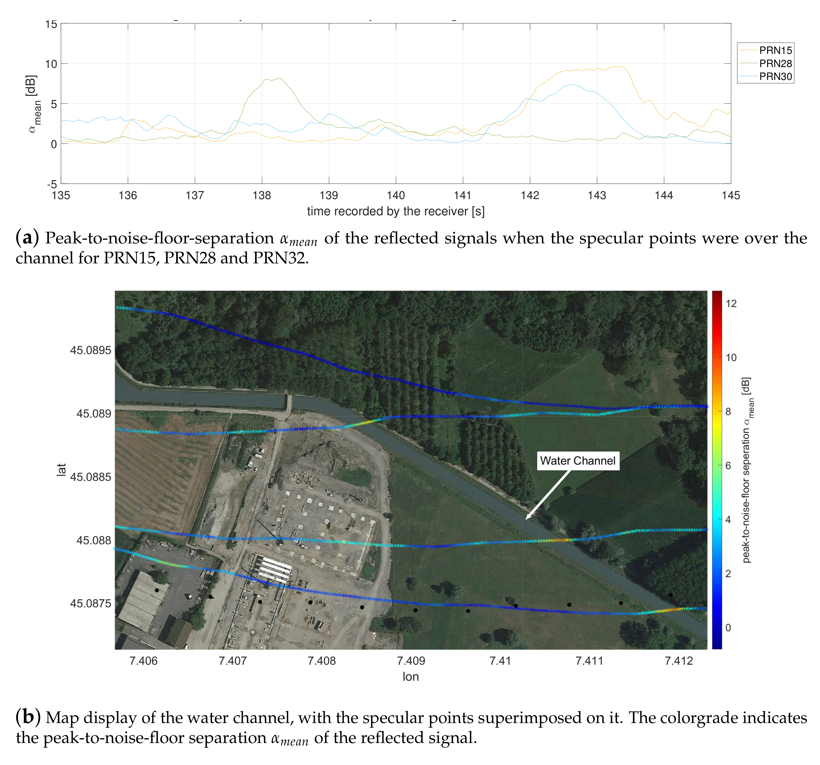 Applsci 10 00210 g011 Applsci 10 00210 g011
