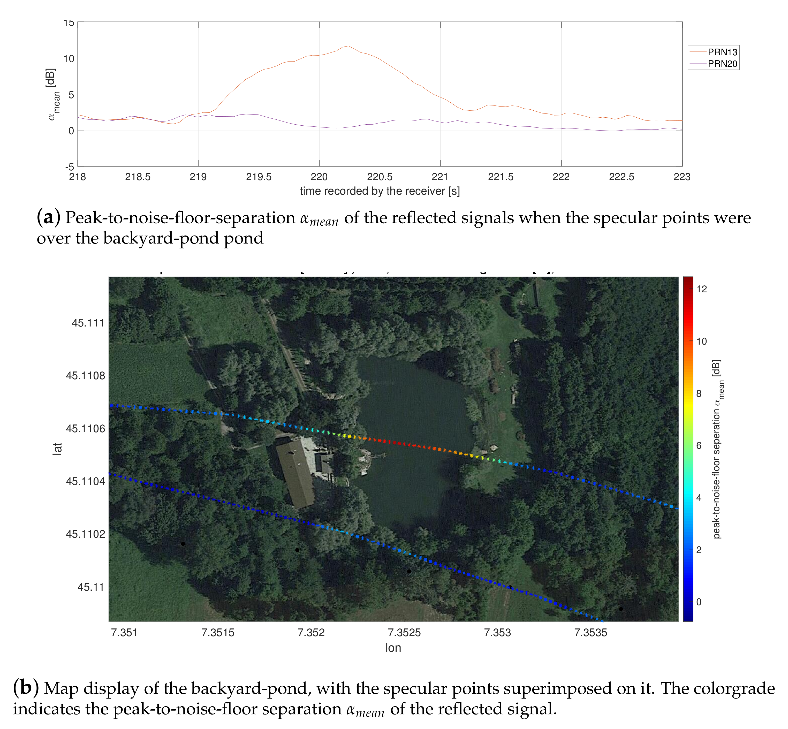 Applsci 10 00210 g013 Applsci 10 00210 g013