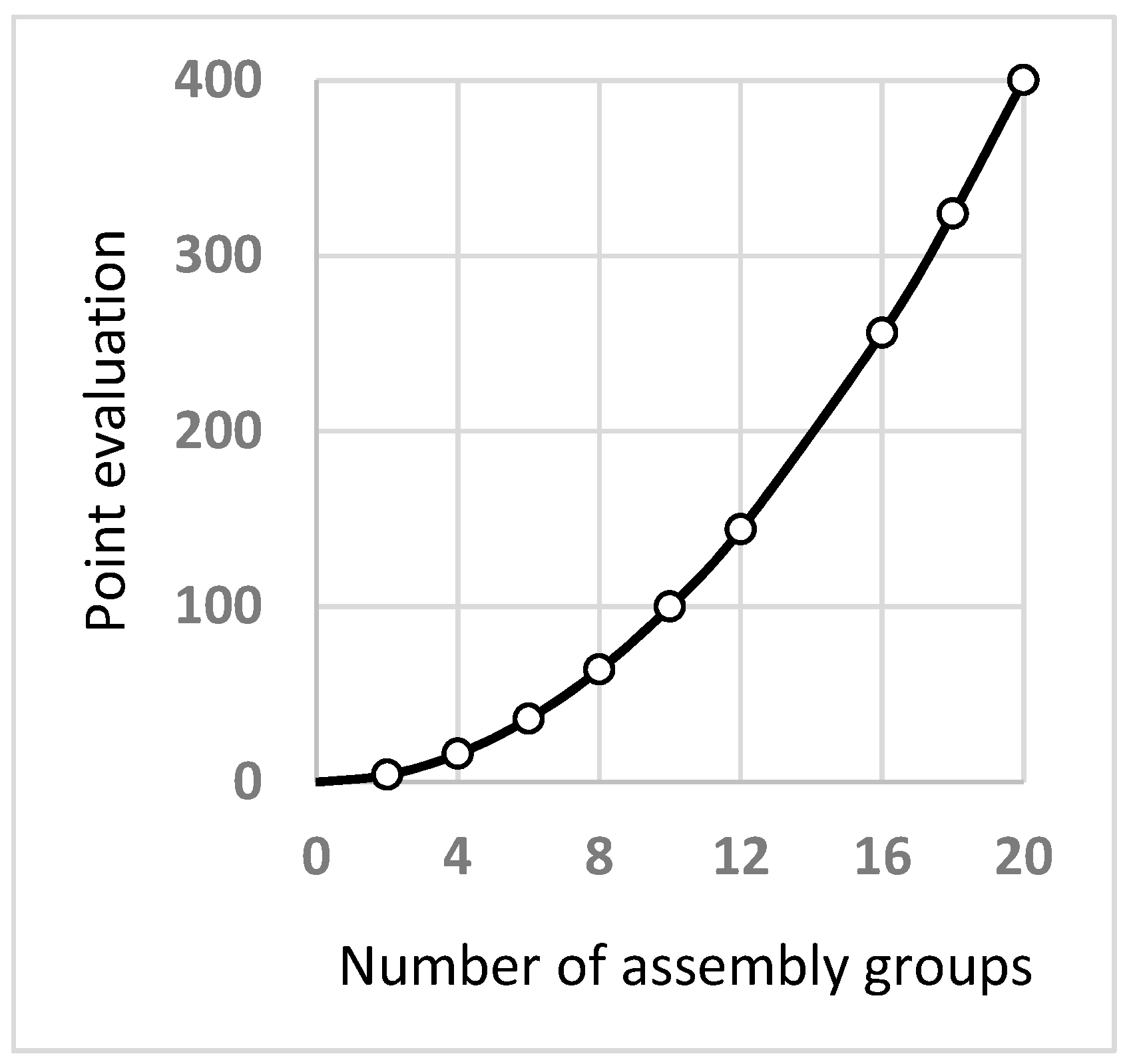 Applsci 10 00213 g003