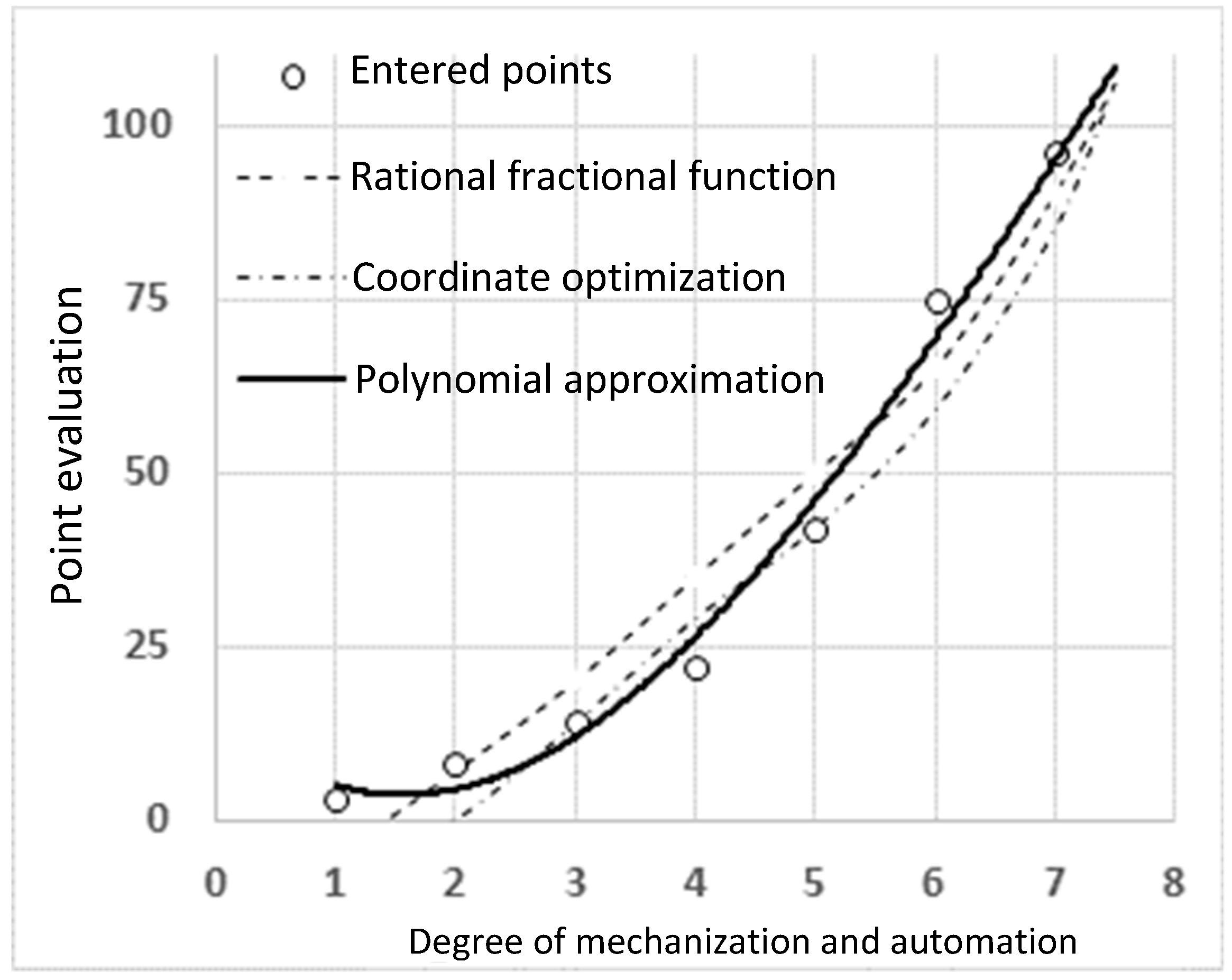 Applsci 10 00213 g006