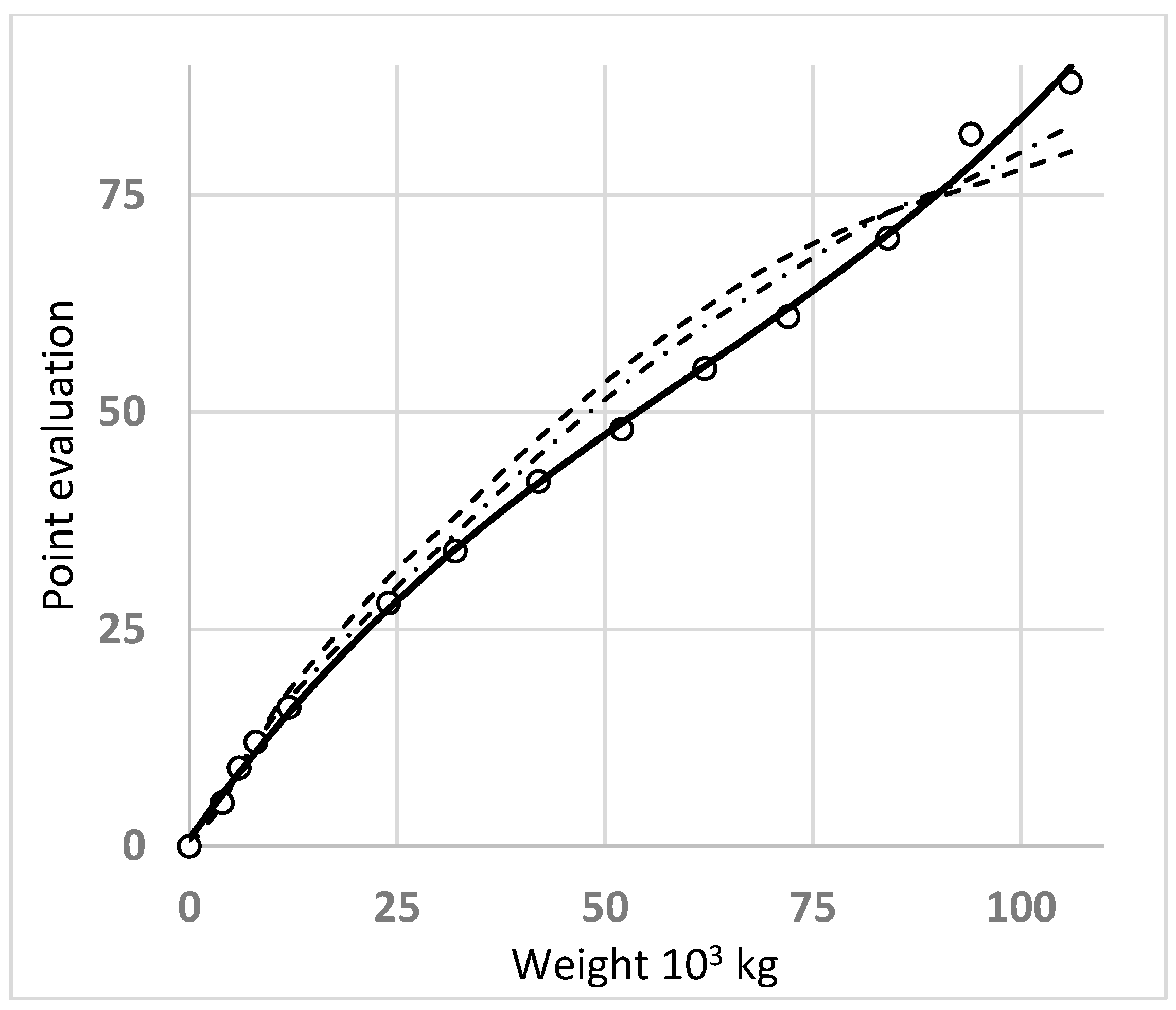 Applsci 10 00213 g007