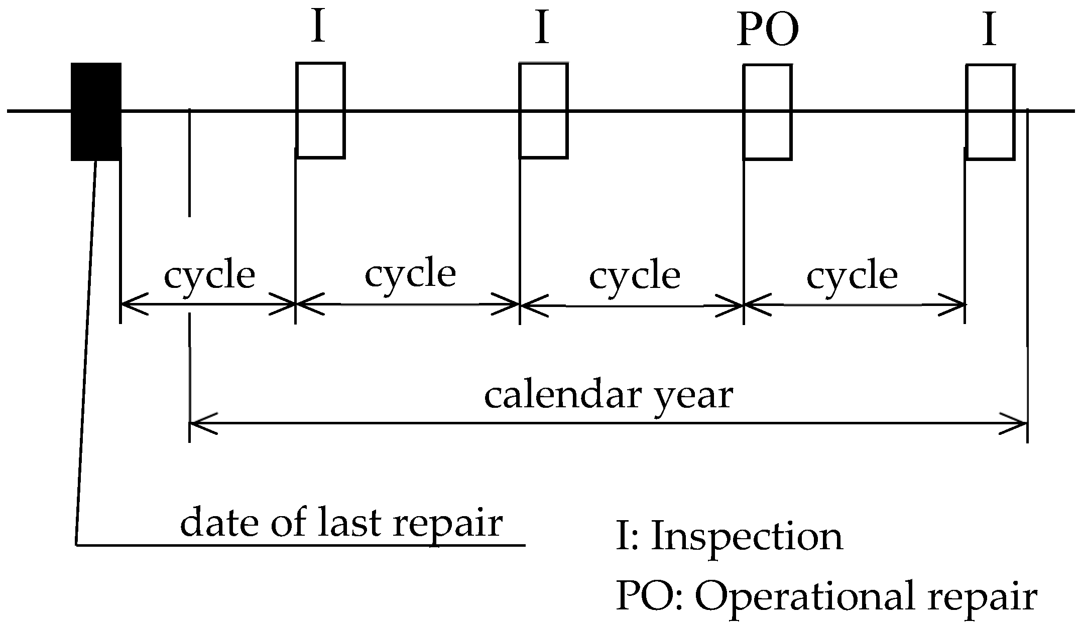 Applsci 10 00213 g010