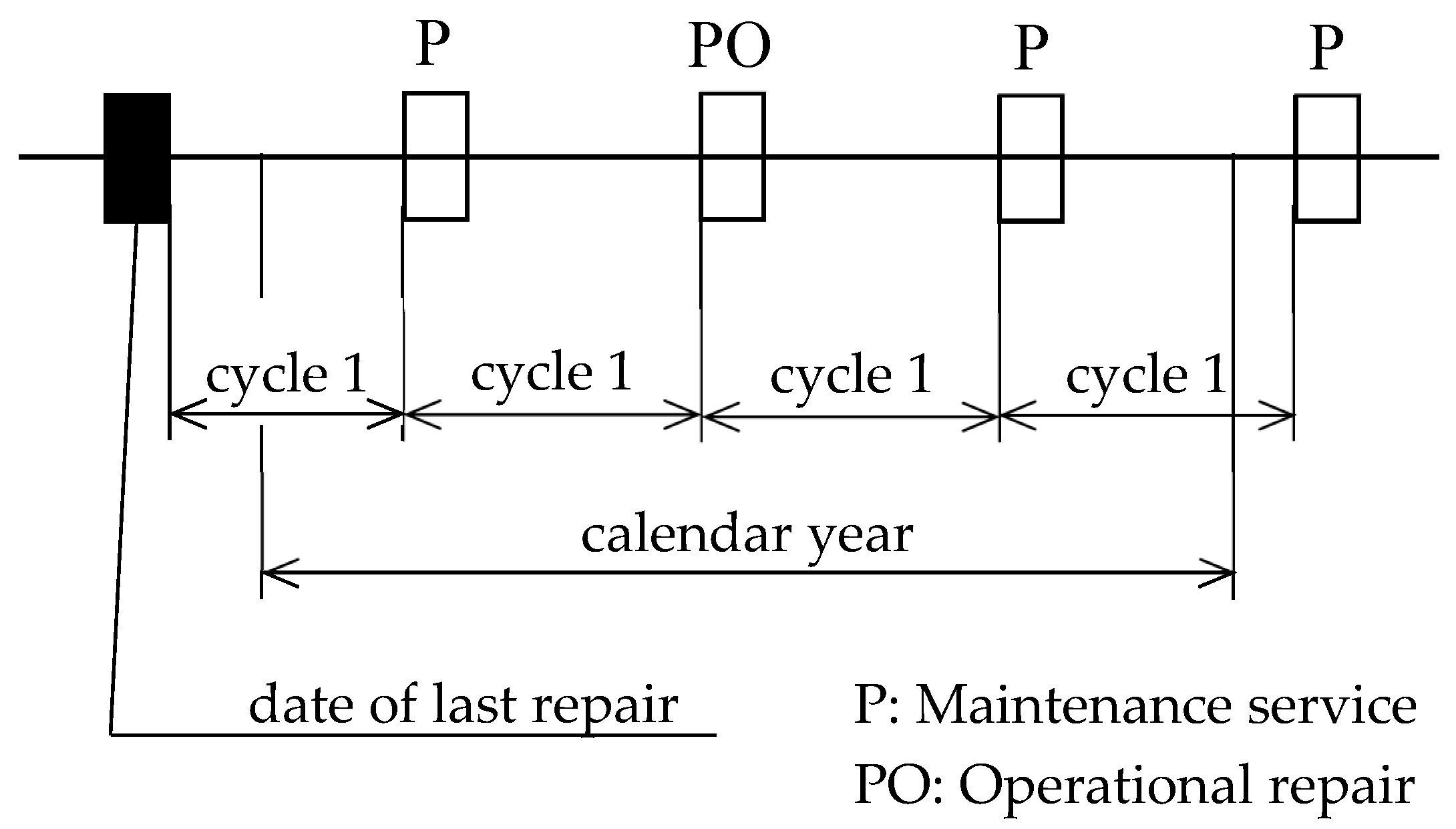 Applsci 10 00213 g011