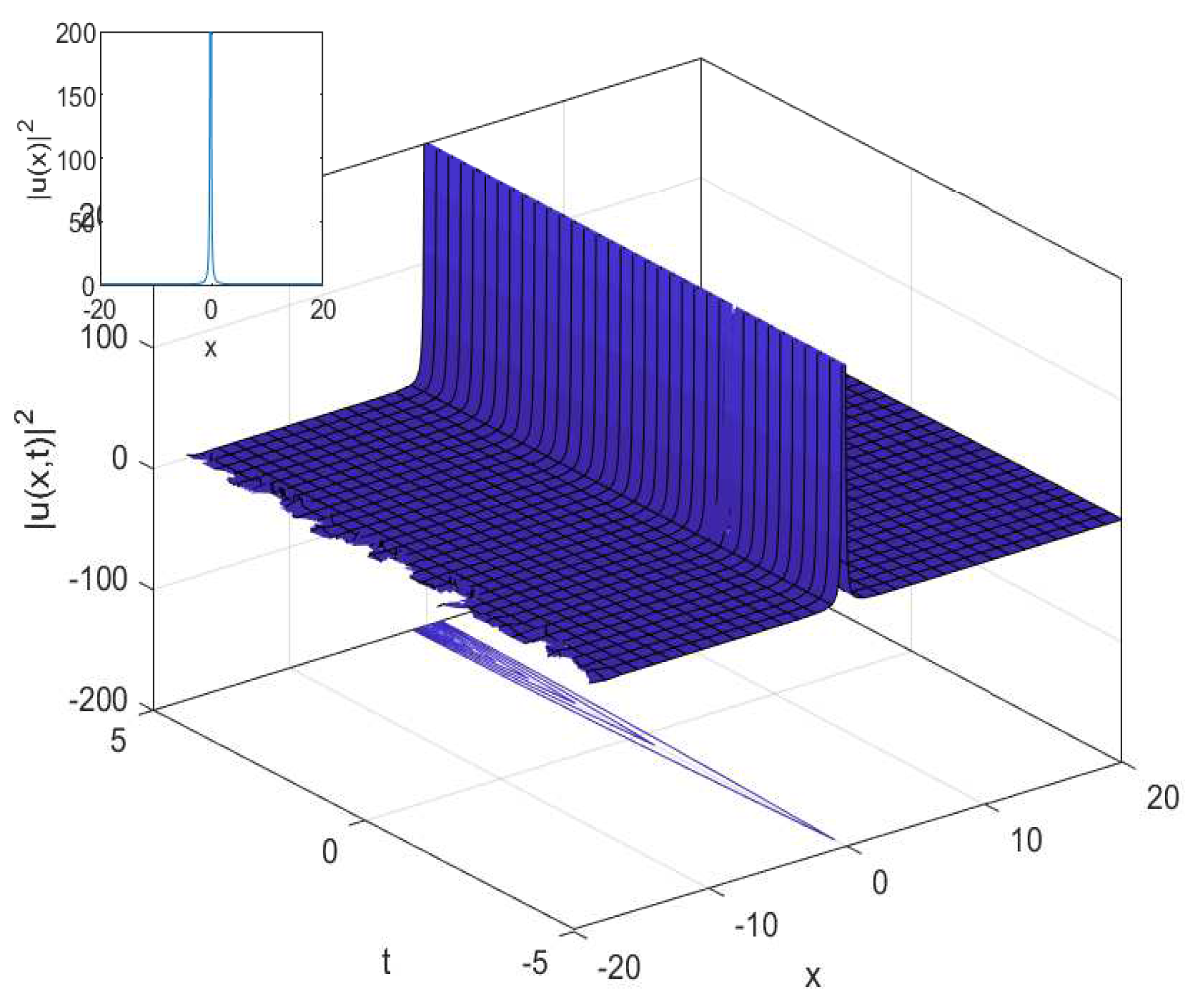 Applsci 10 00219 g011