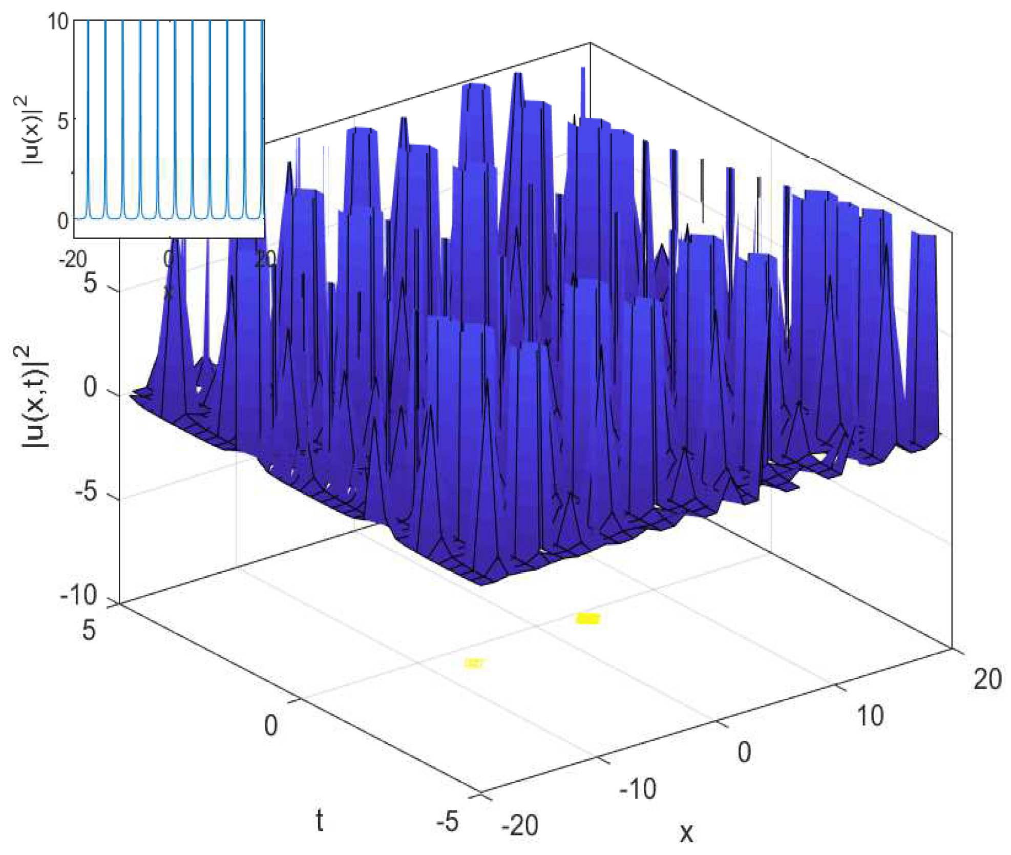 Applsci 10 00219 g013