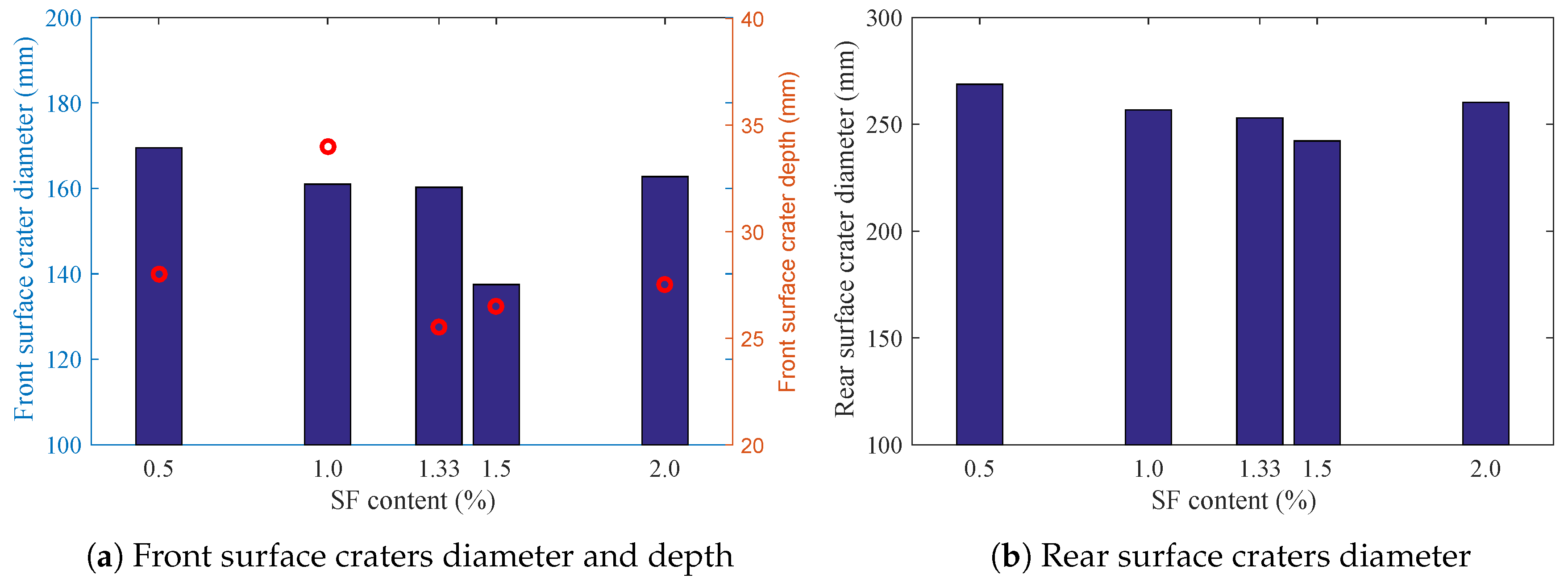 Applsci 10 00241 g009 Applsci 10 00241 g009