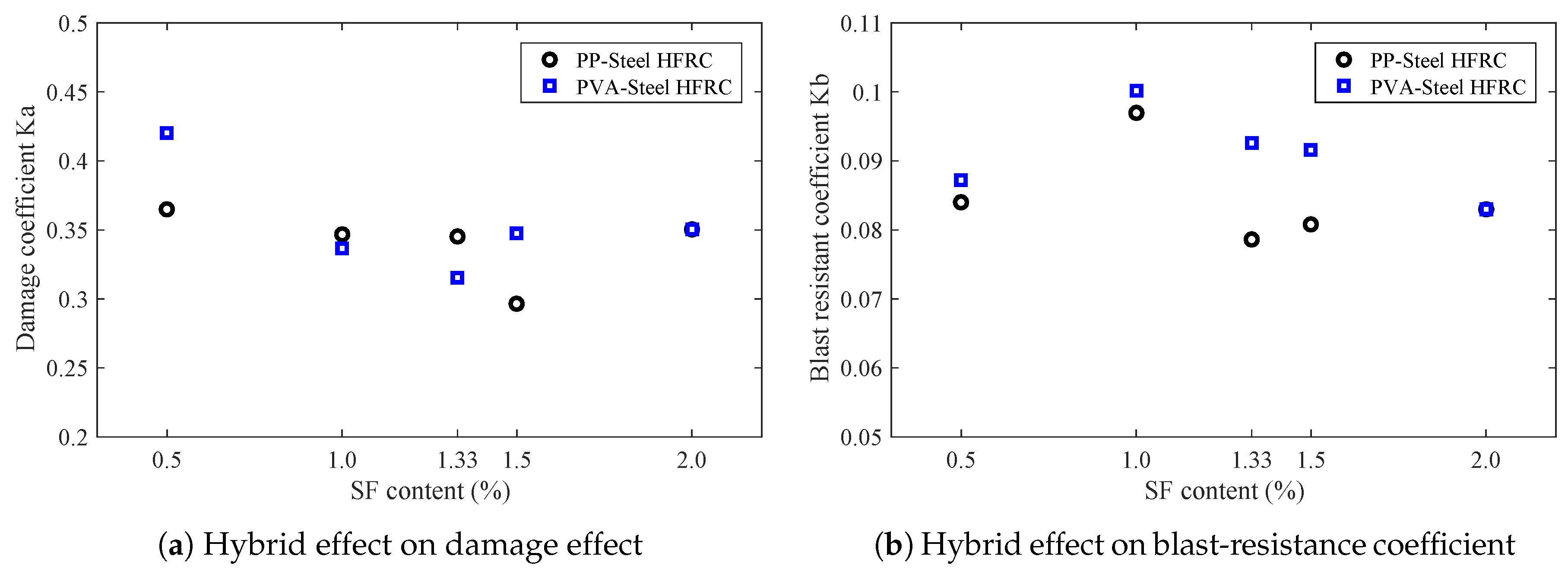 Applsci 10 00241 g015 Applsci 10 00241 g015