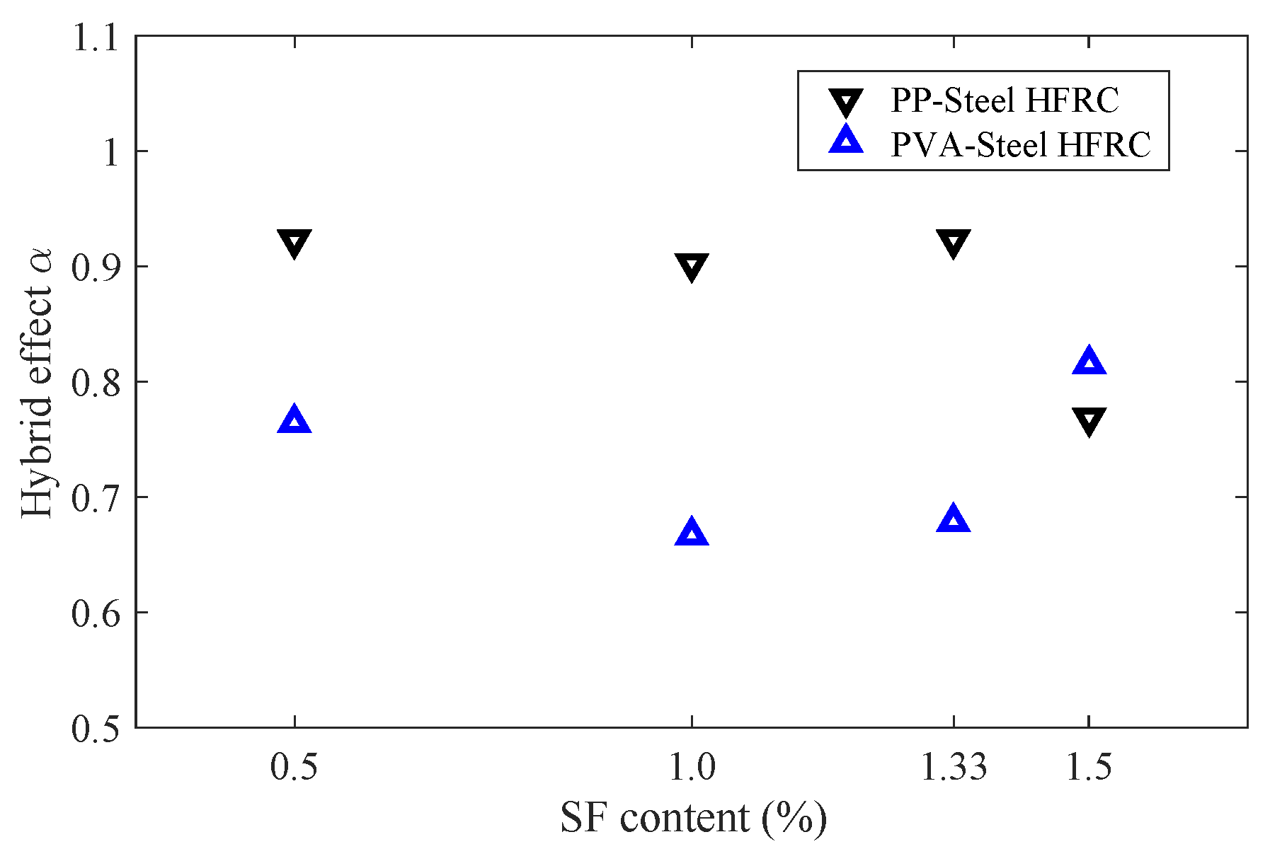 Applsci 10 00241 g016 Applsci 10 00241 g016