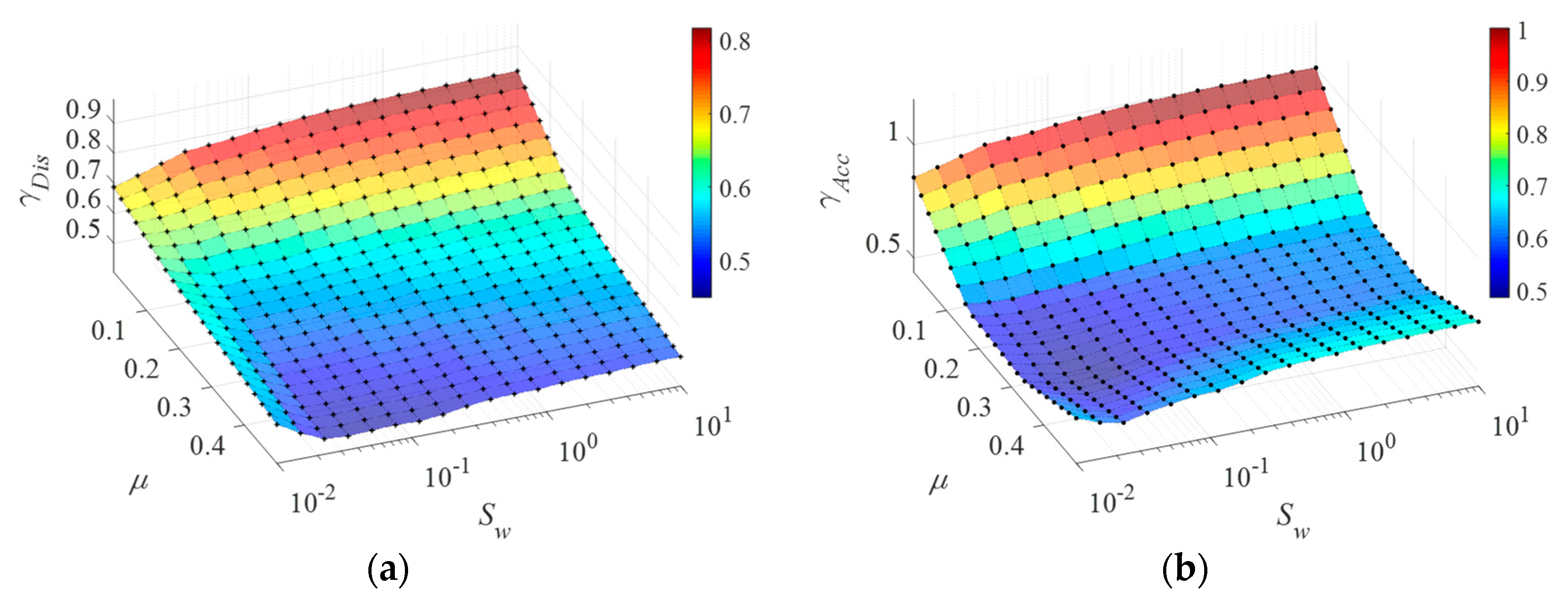 Applsci 10 00257 g005