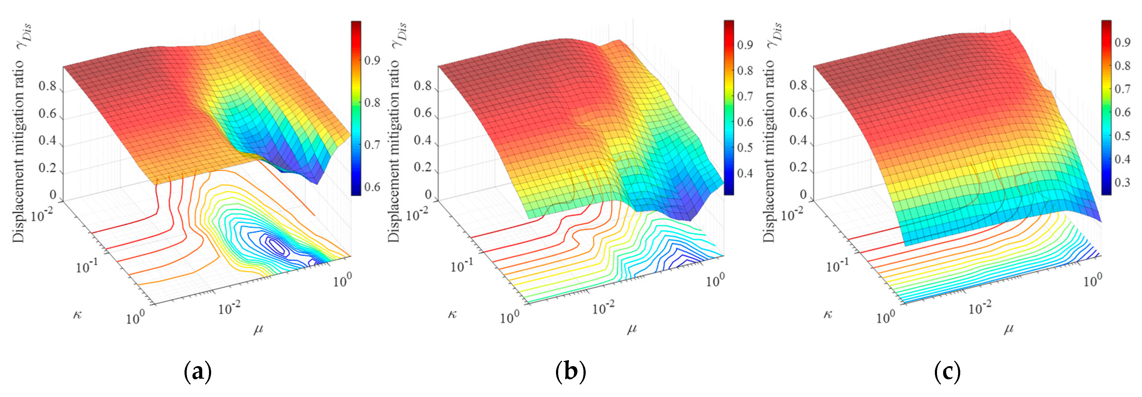 Applsci 10 00257 g006