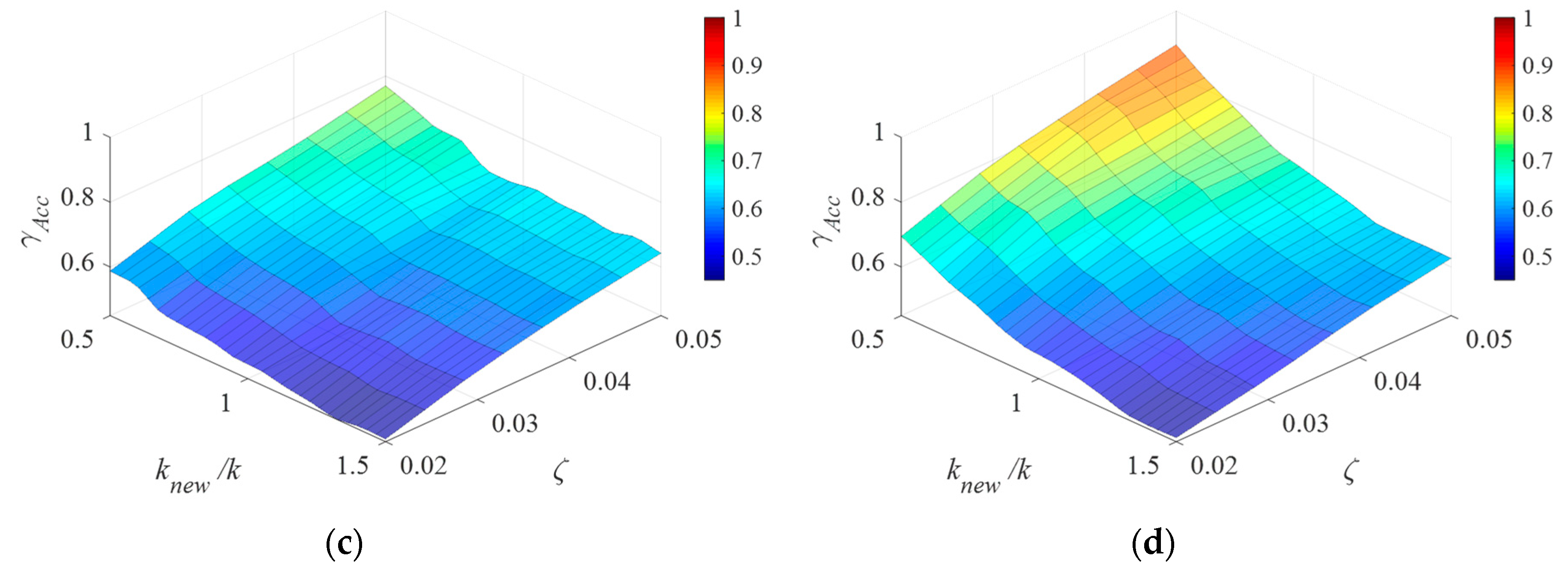 Applsci 10 00257 g012b