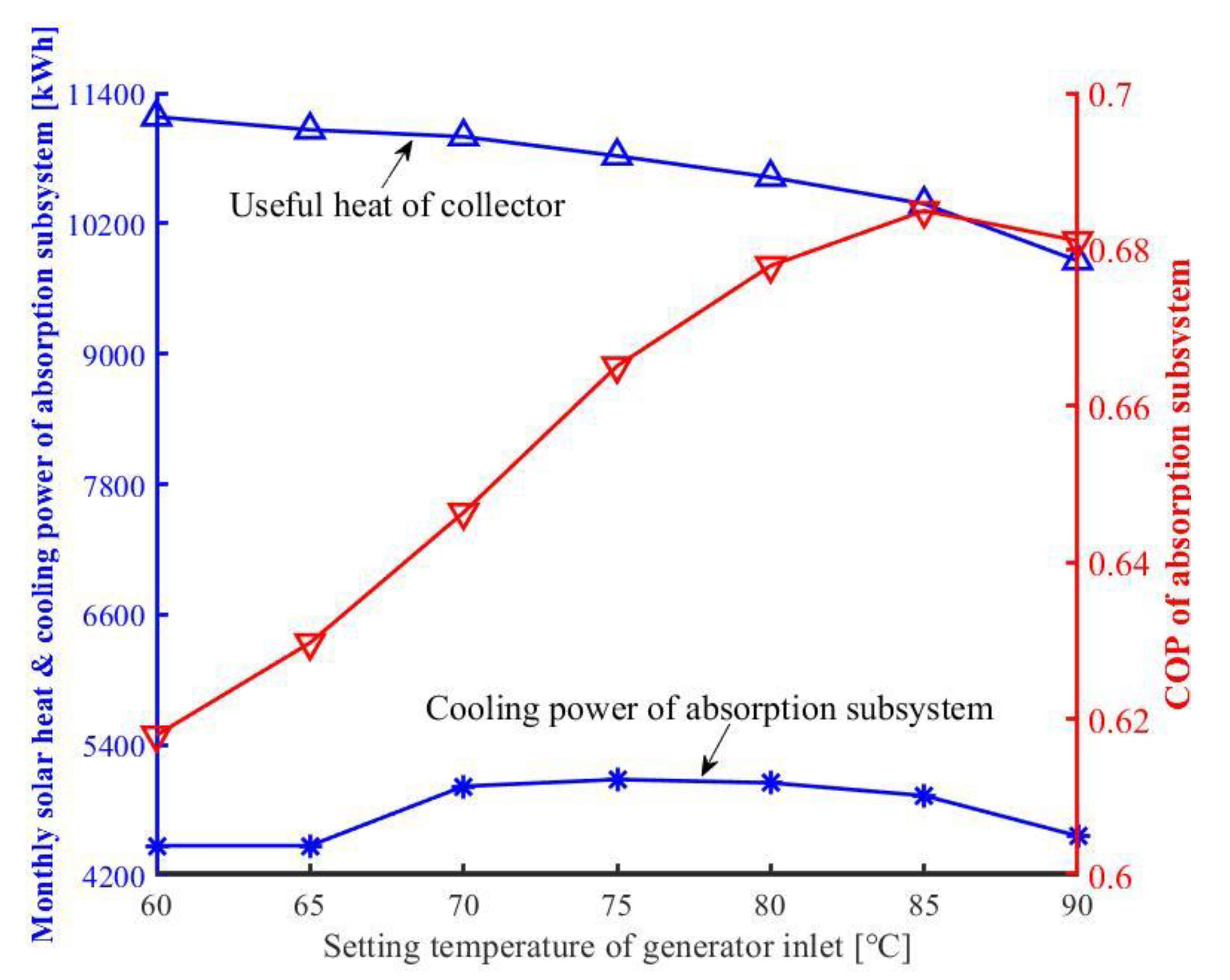 Applsci 10 00258 g012 Applsci 10 00258 g012