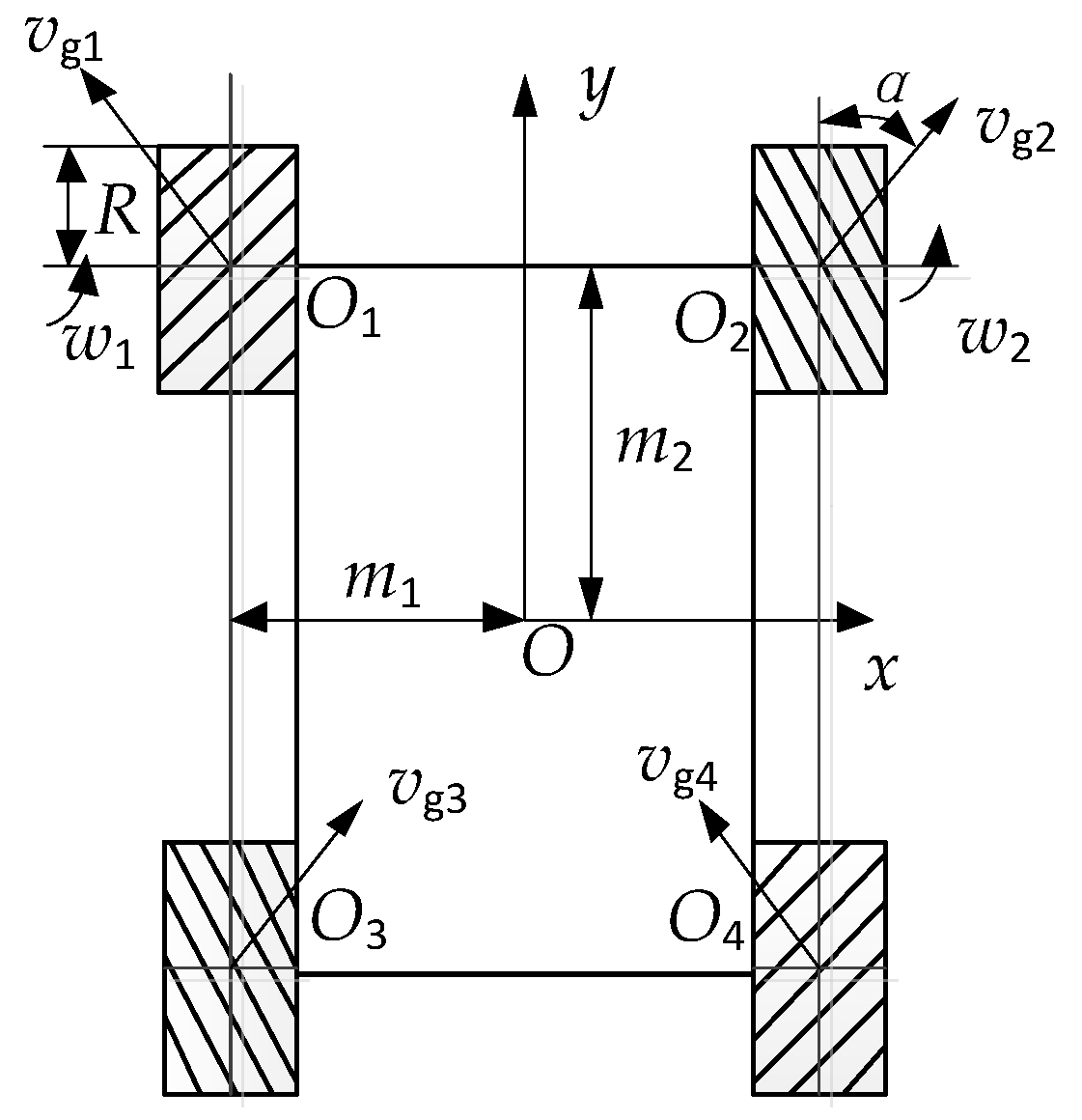 Applsci 10 00264 g003