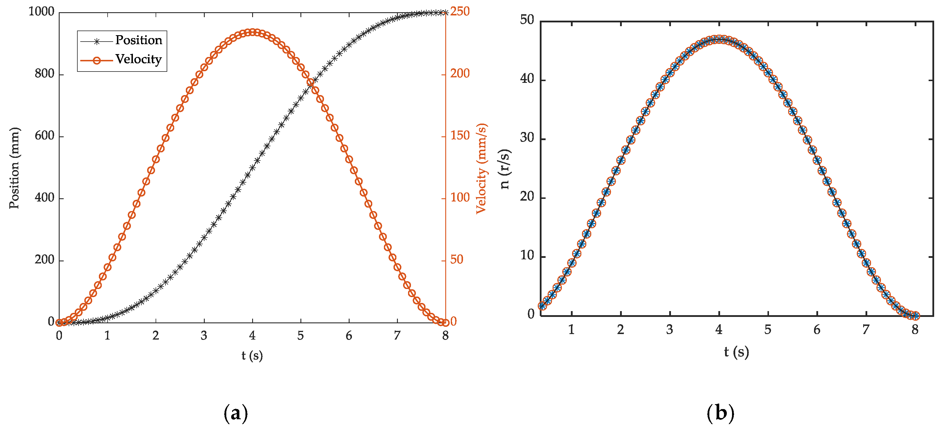 Applsci 10 00264 g022