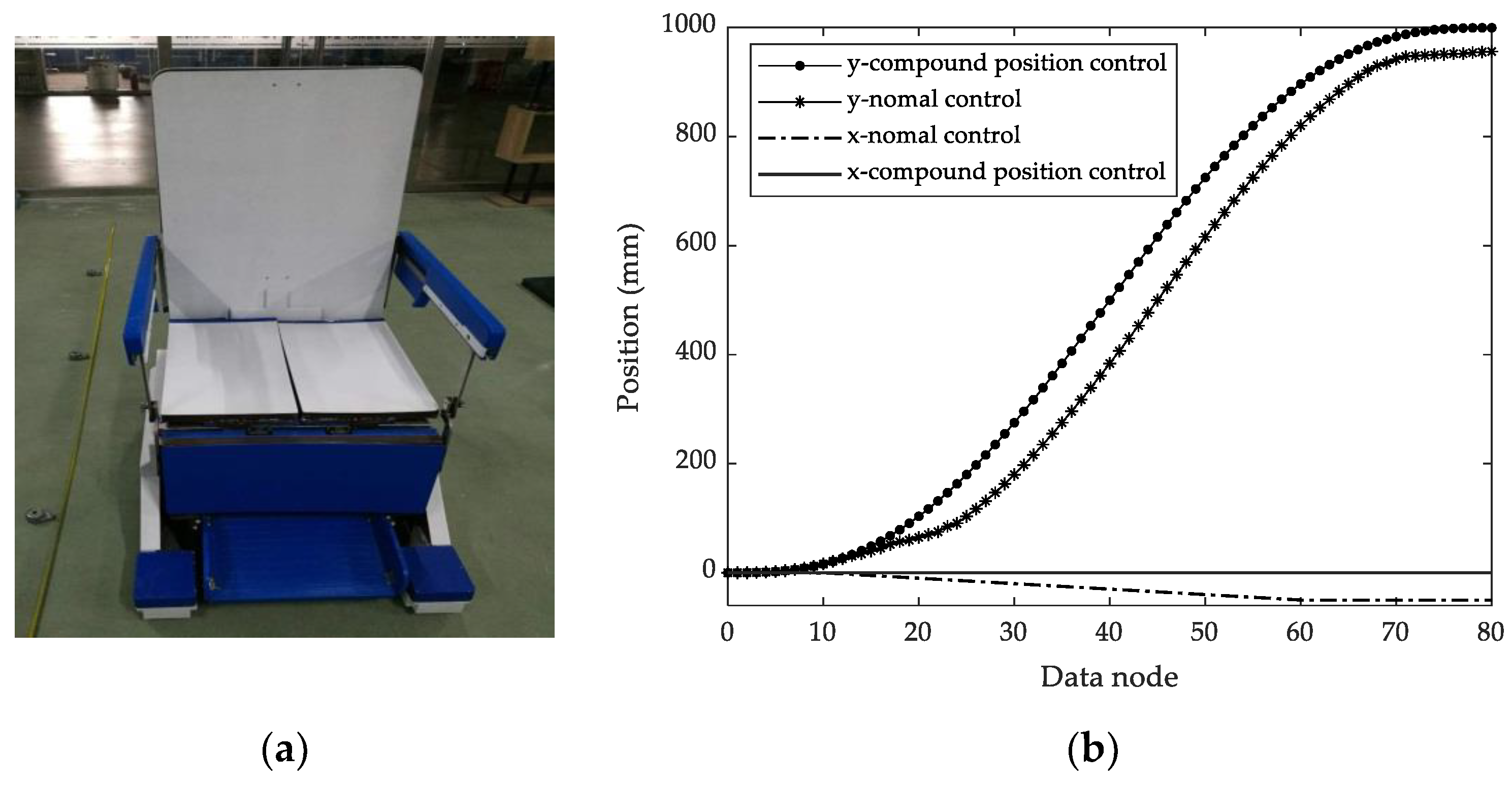 Applsci 10 00264 g023