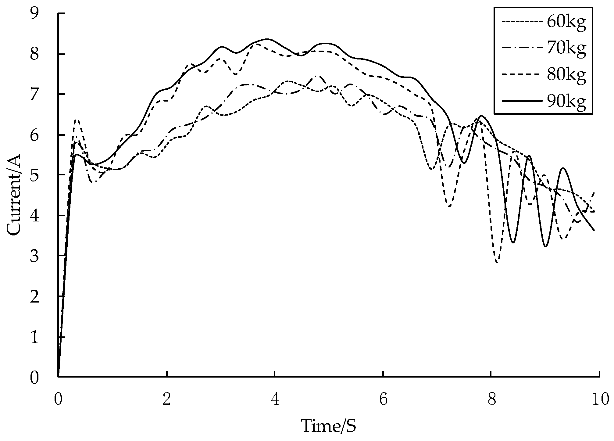 Applsci 10 00264 g026