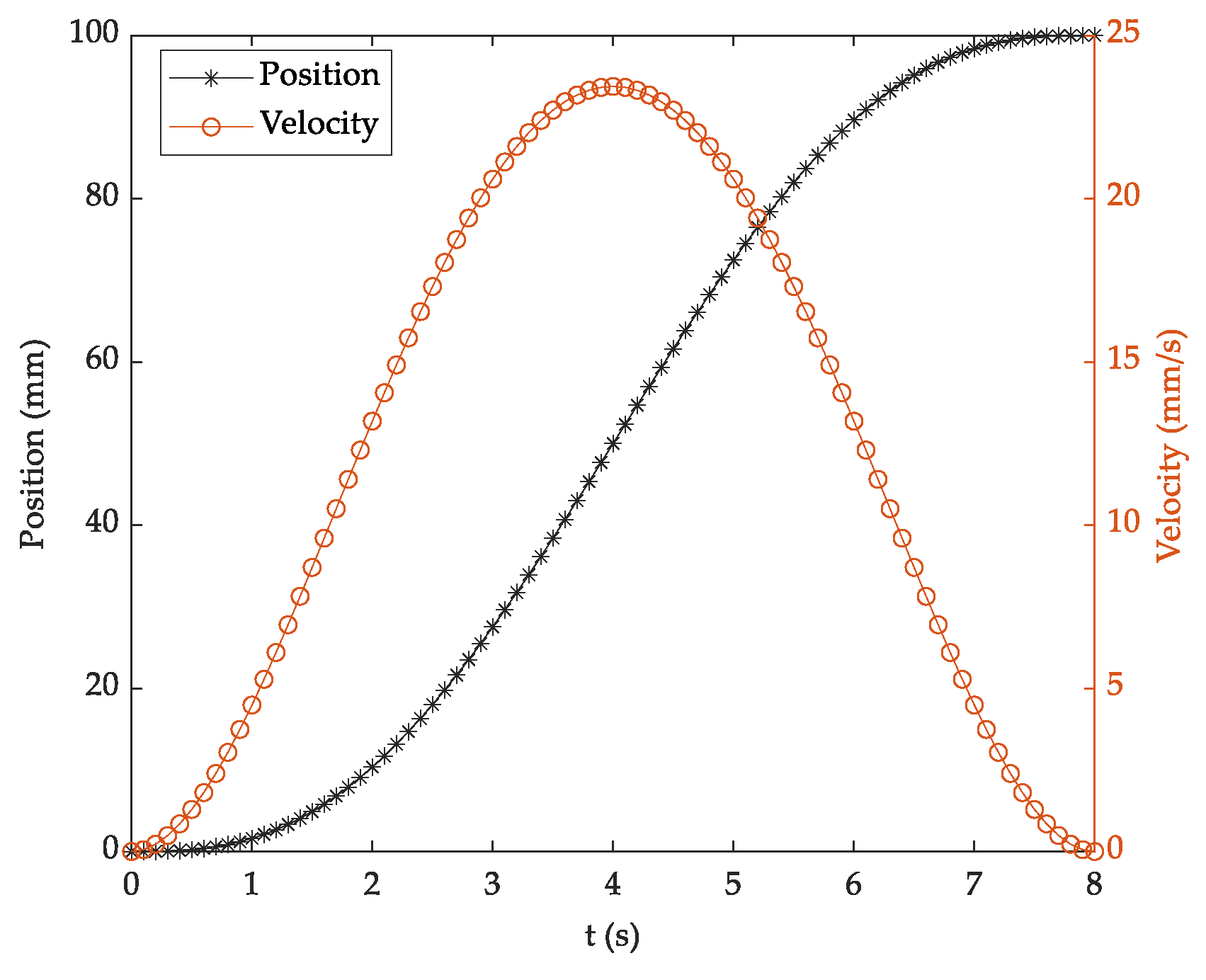 Applsci 10 00264 g027