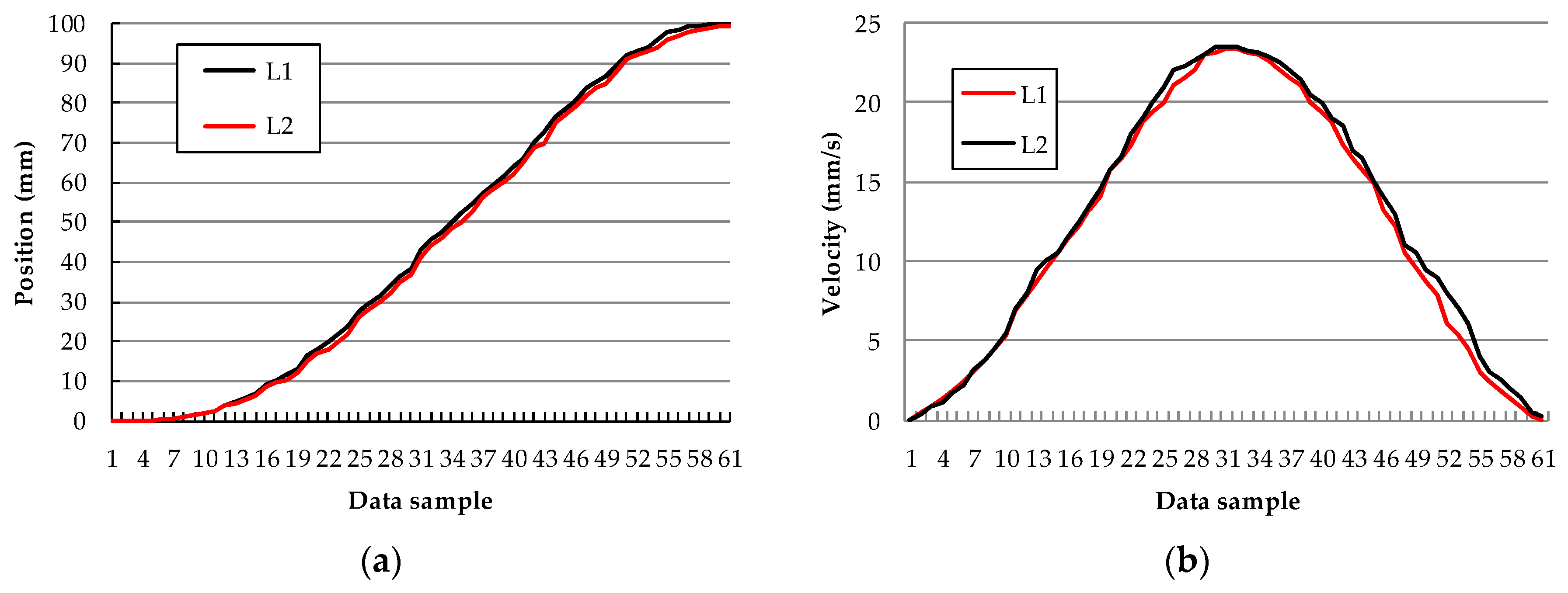 Applsci 10 00264 g028