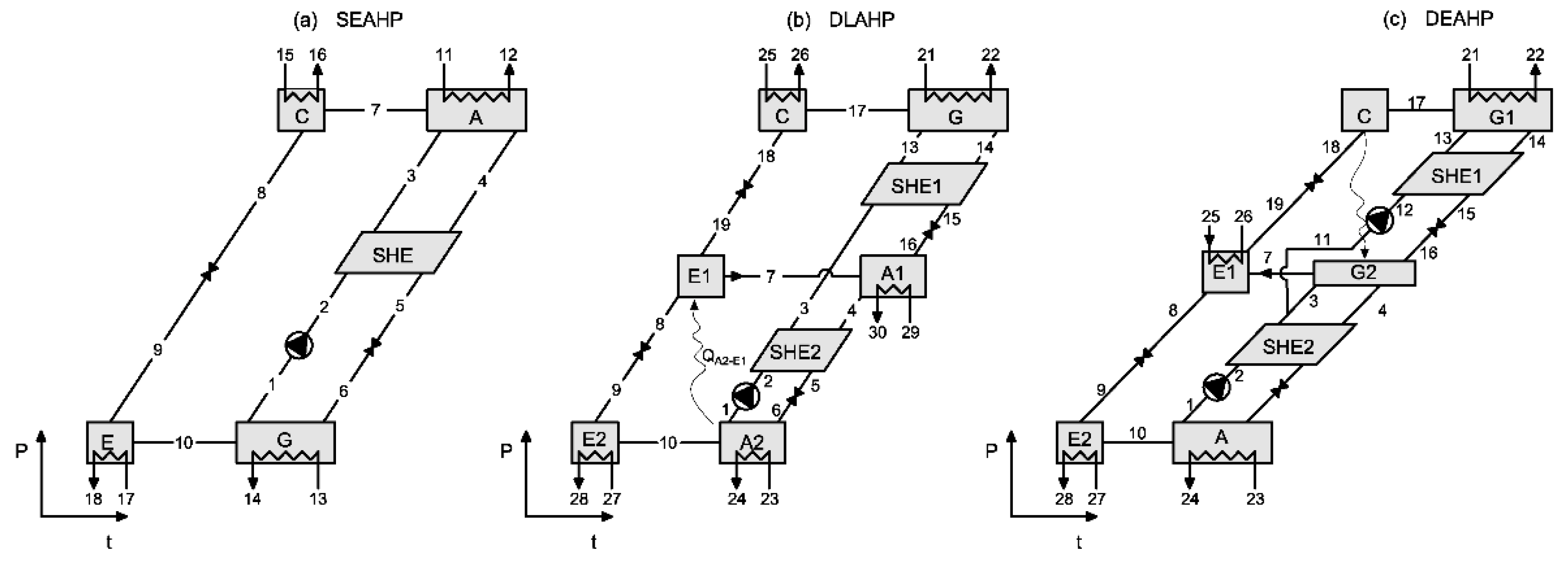 Applsci 10 00291 g004