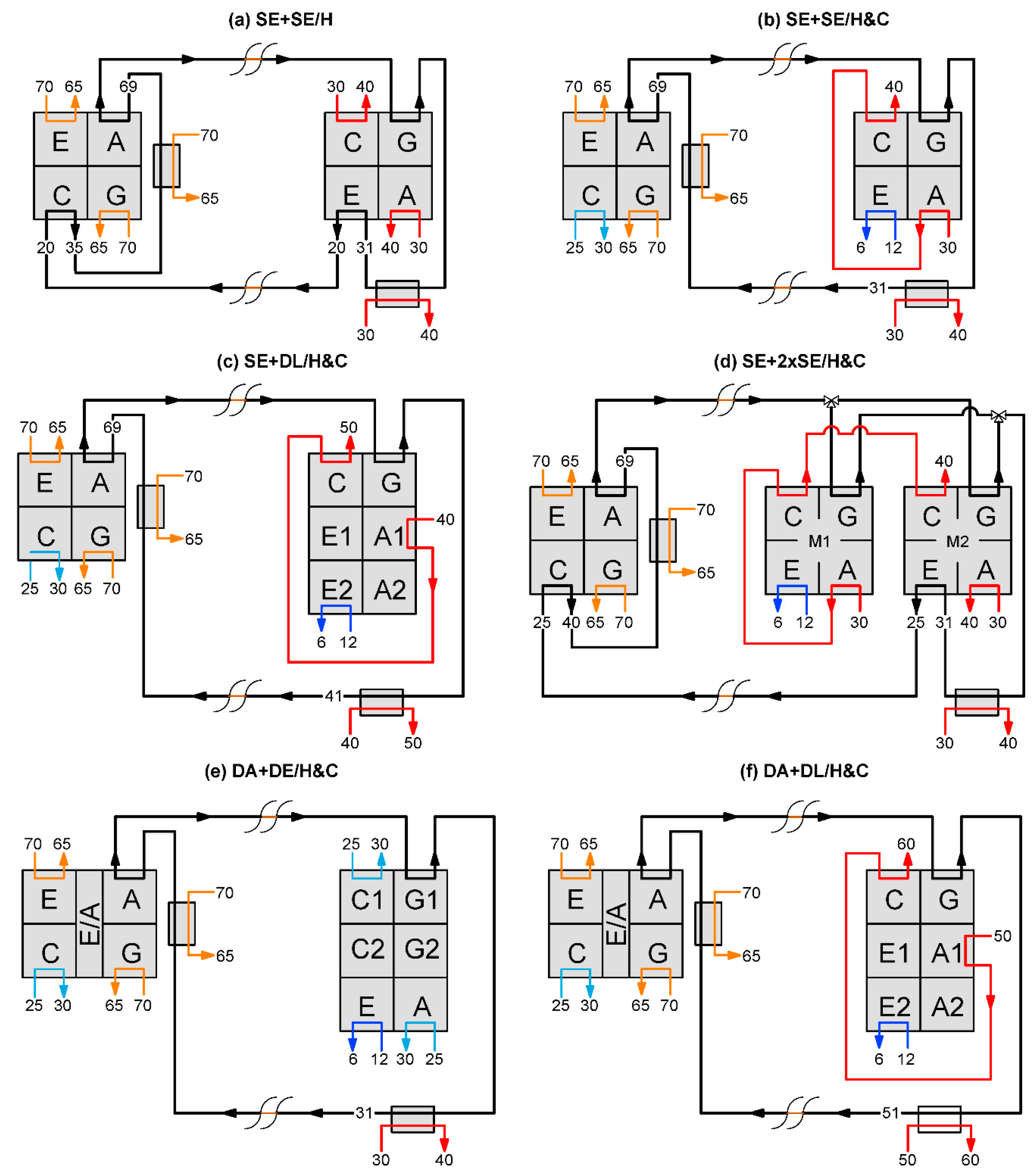 Applsci 10 00291 g005