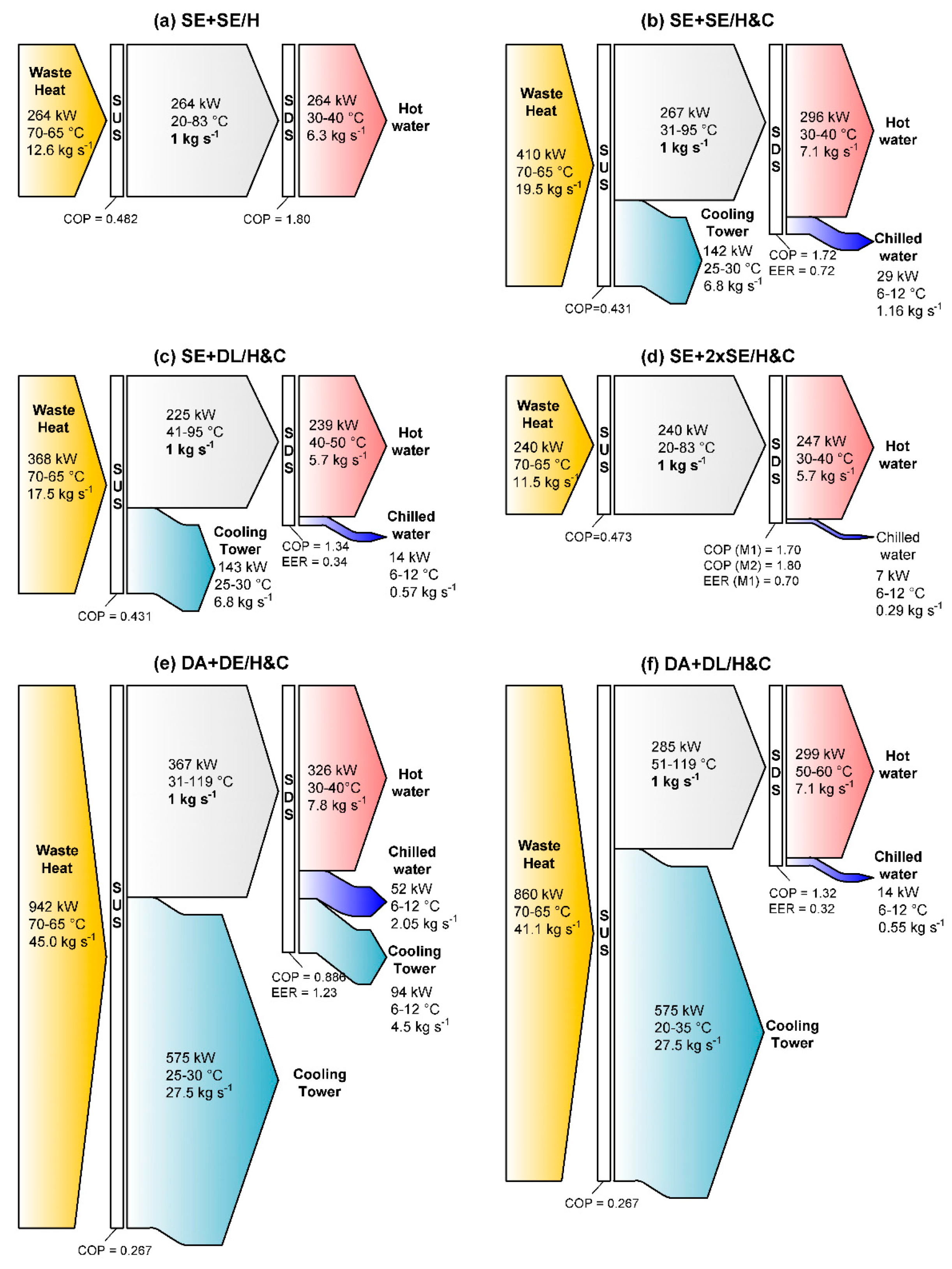 Applsci 10 00291 g007