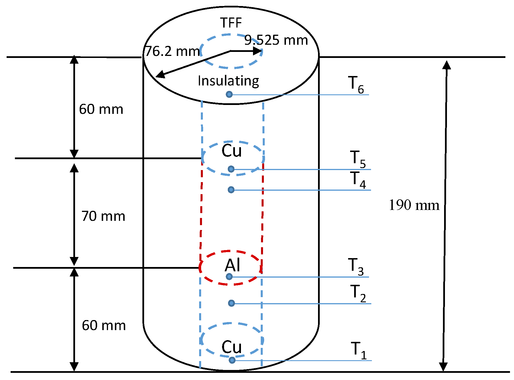 Applsci 10 00296 g003