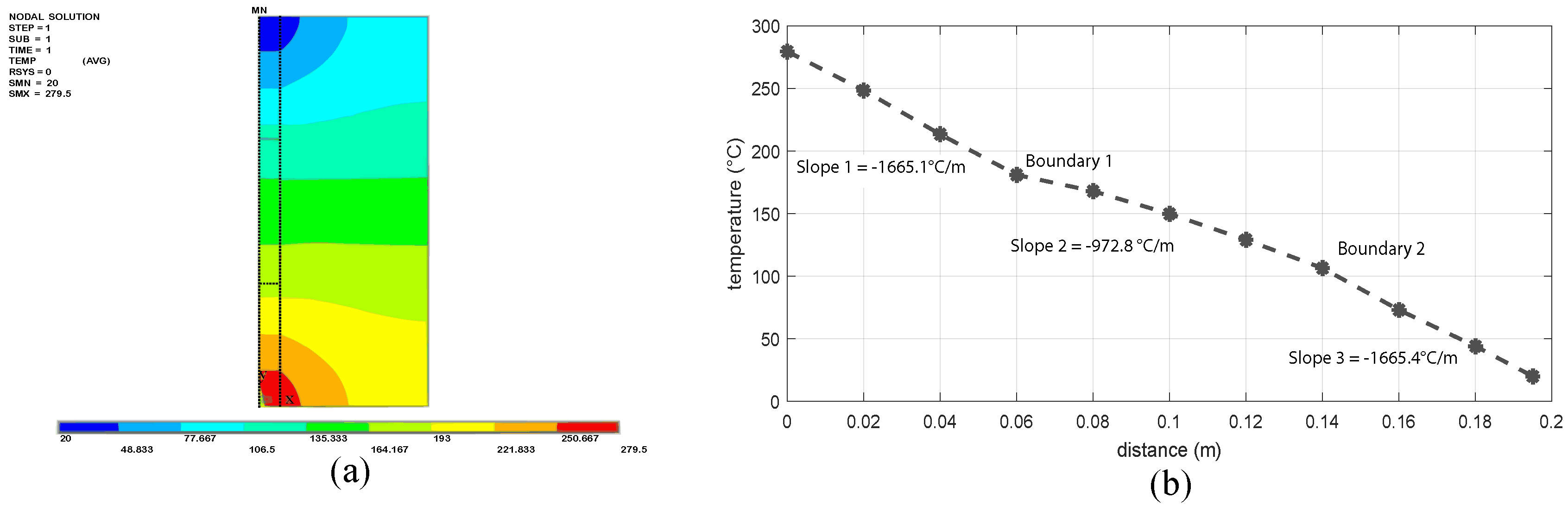 Applsci 10 00296 g005