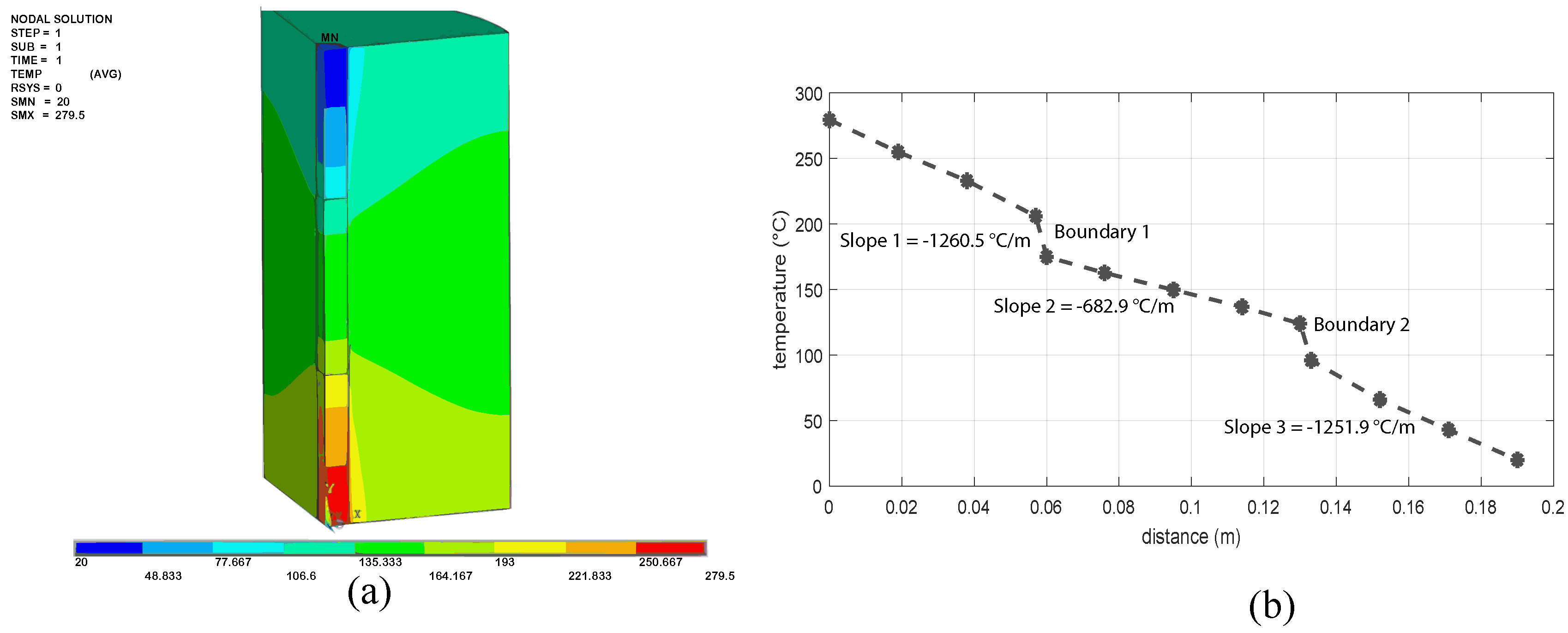 Applsci 10 00296 g006