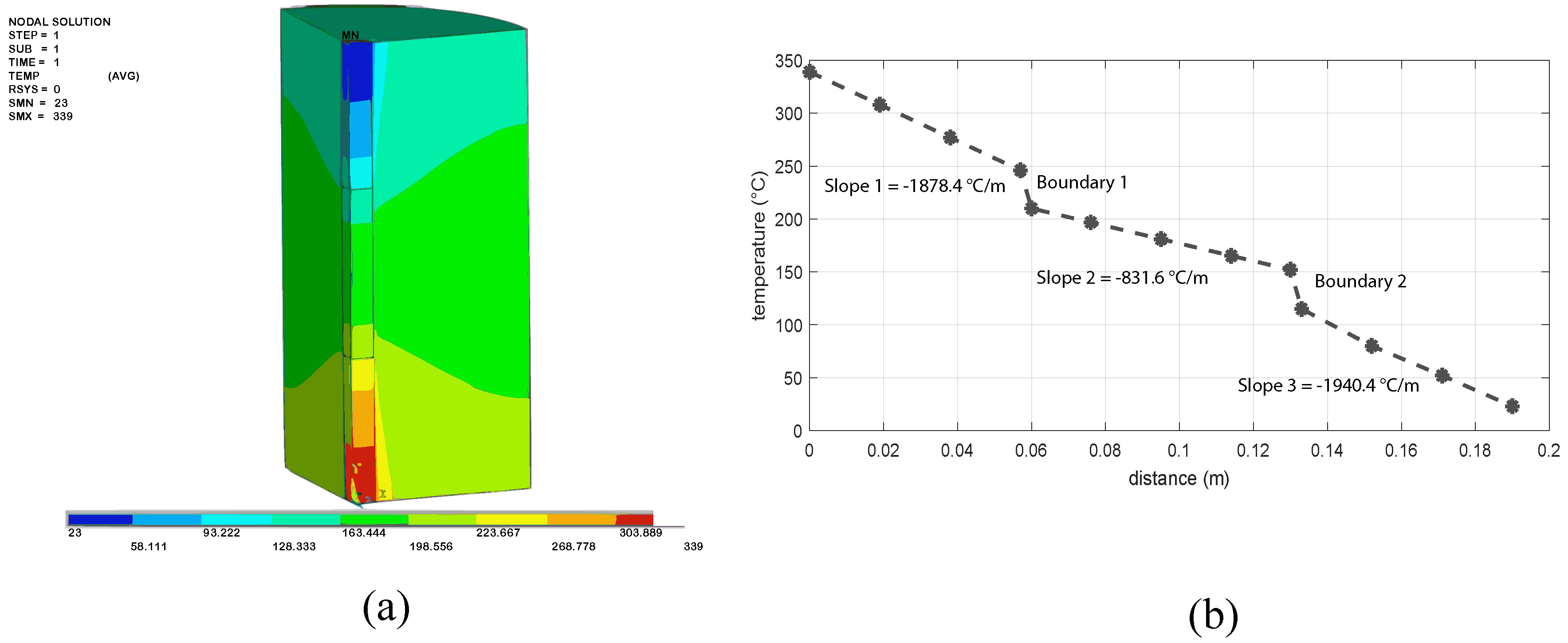 Applsci 10 00296 g009