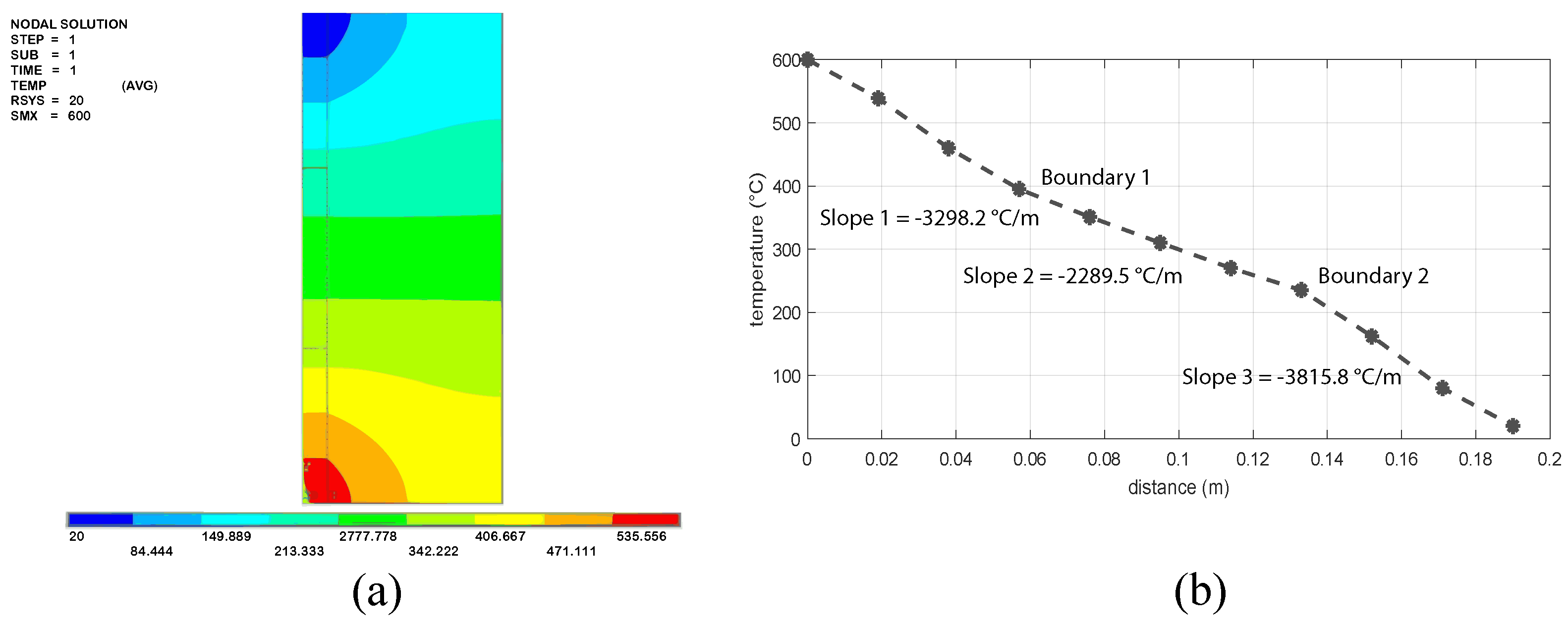 Applsci 10 00296 g011