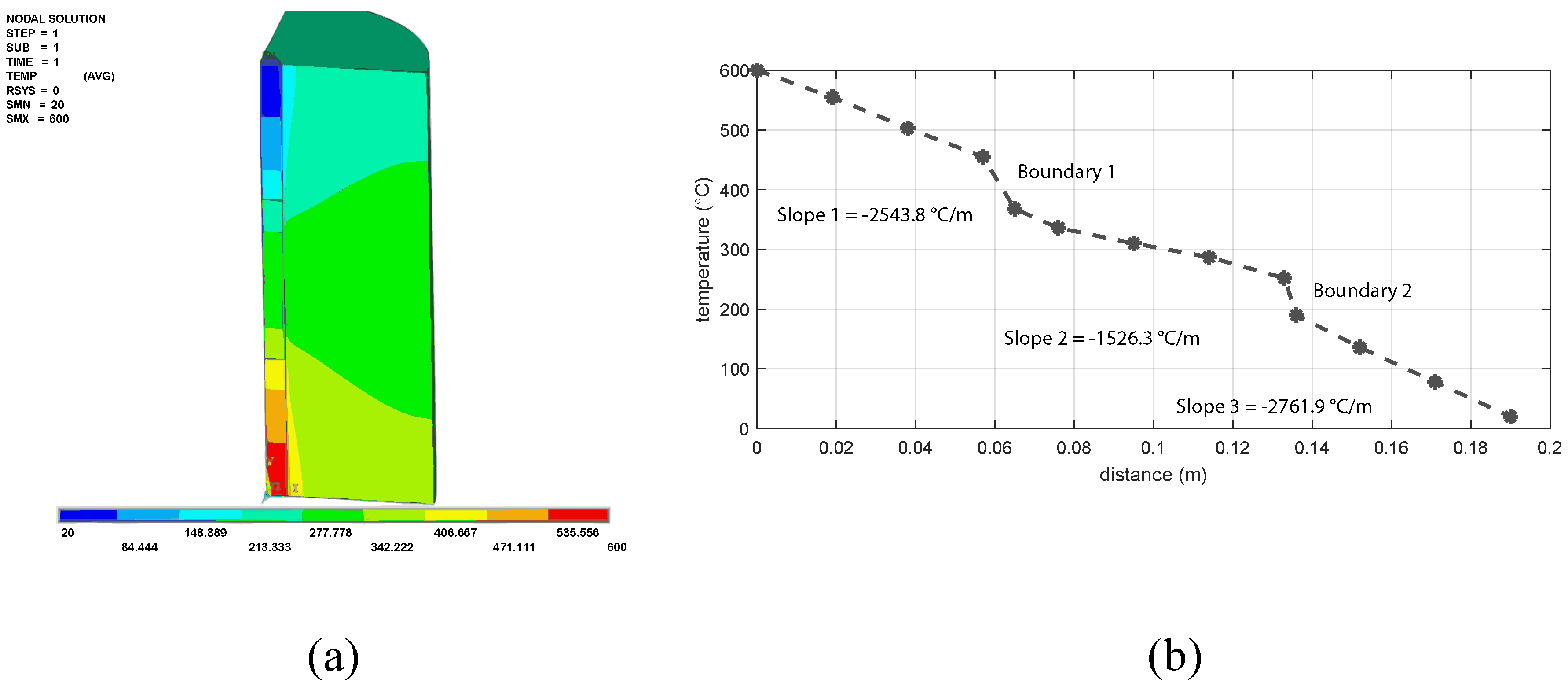 Applsci 10 00296 g012